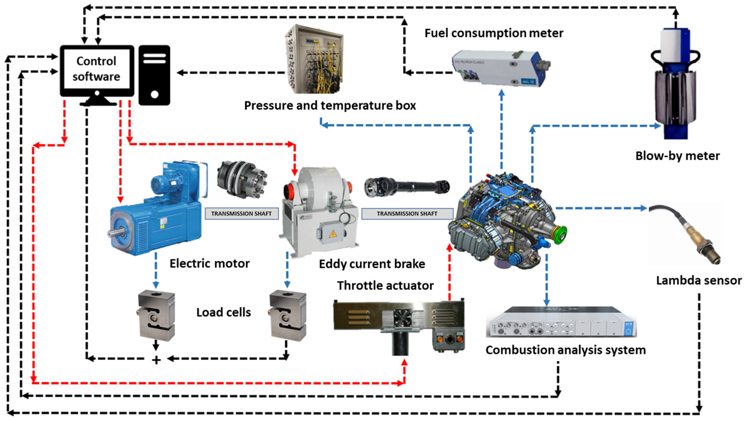 Energies 17 05309 g004