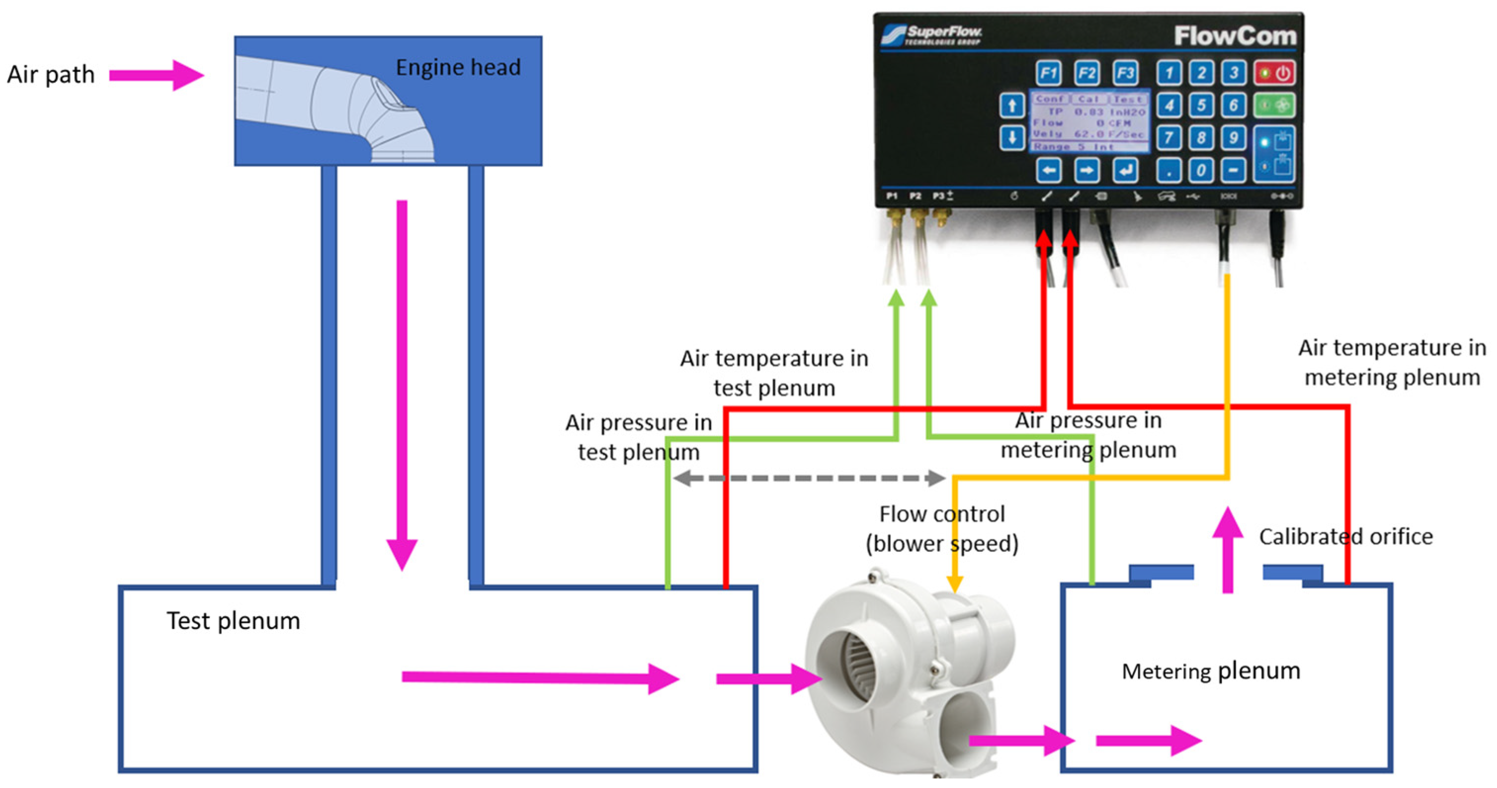 Energies 17 05309 g005