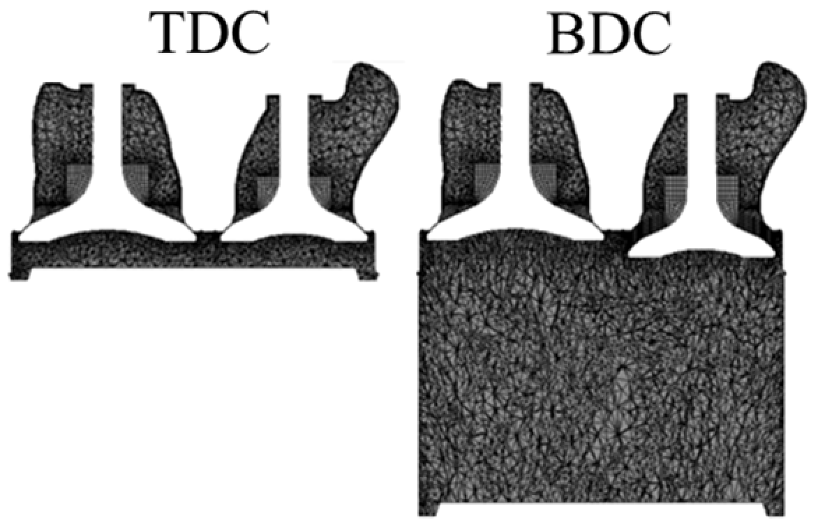 Energies 17 05309 g012