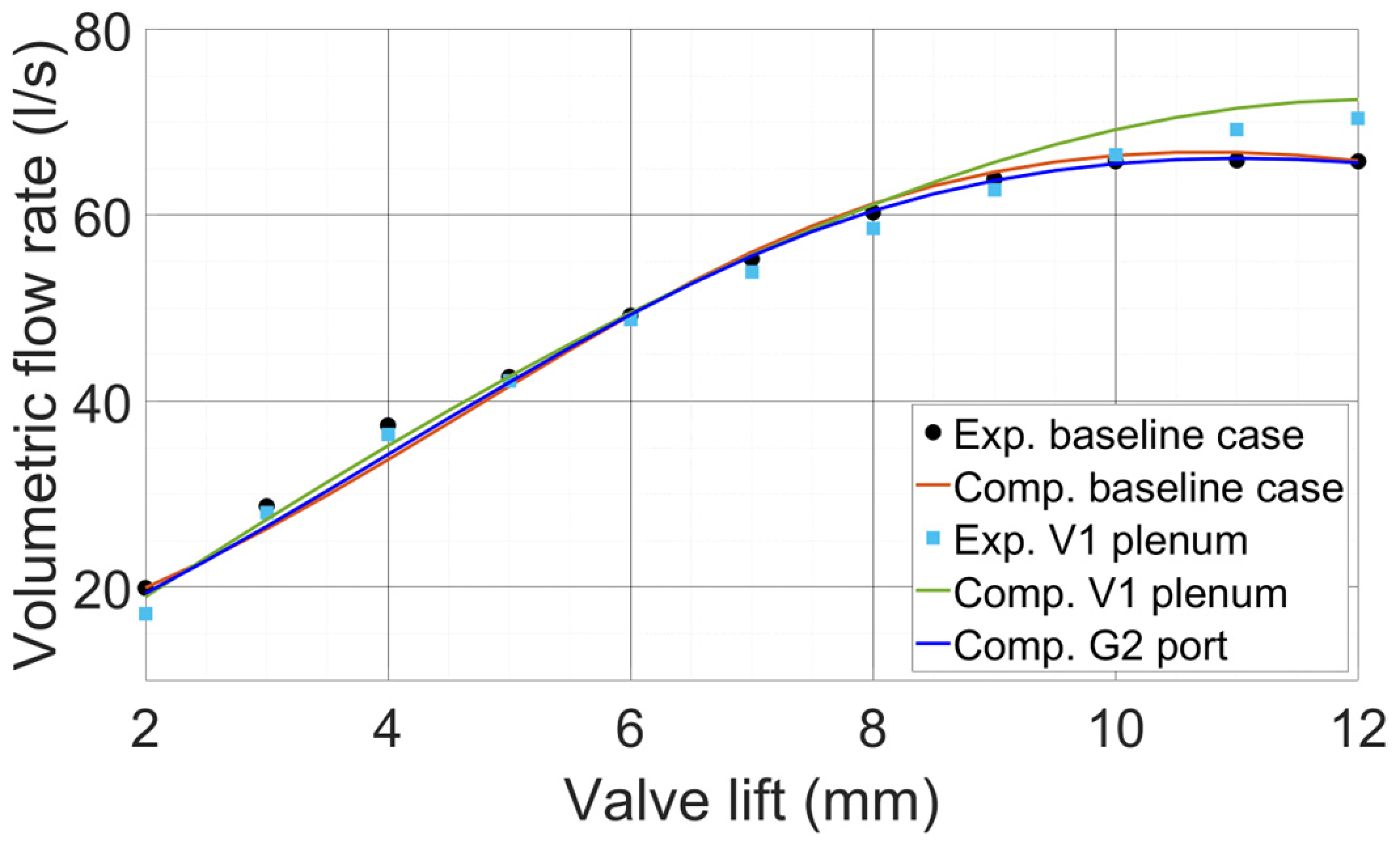 Energies 17 05309 g014