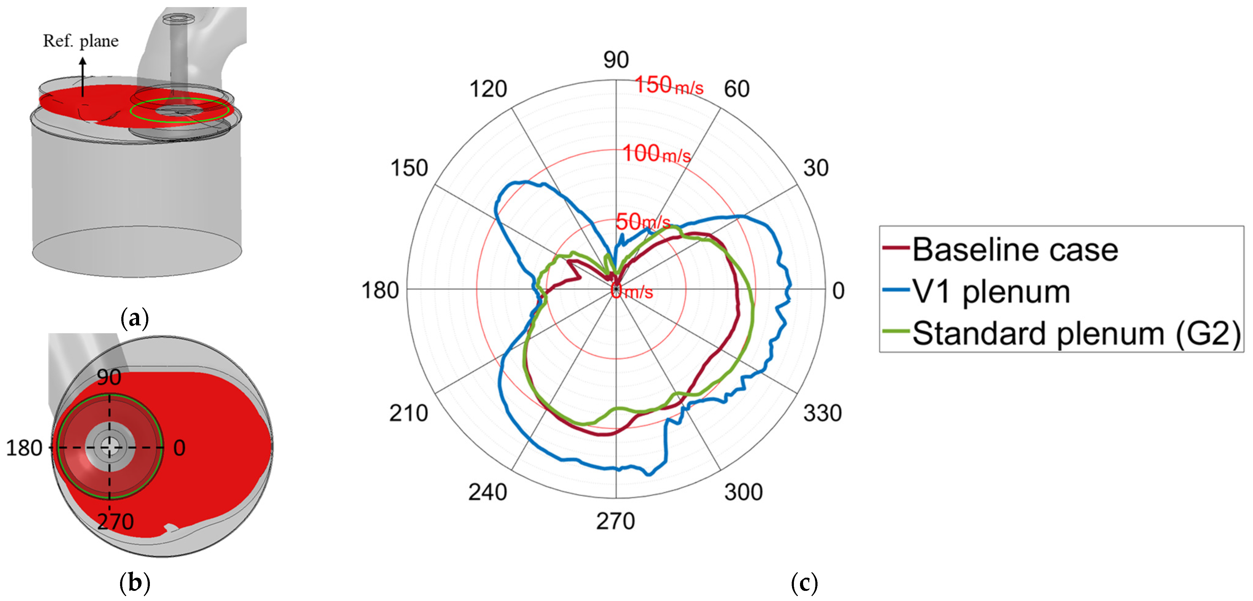 Energies 17 05309 g016