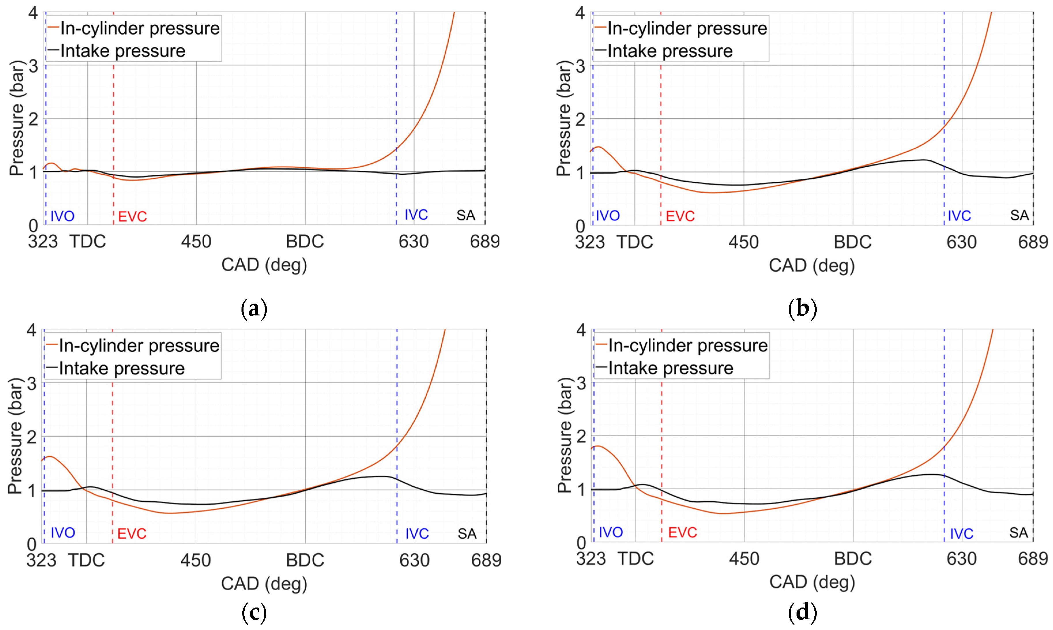 Energies 17 05309 g021