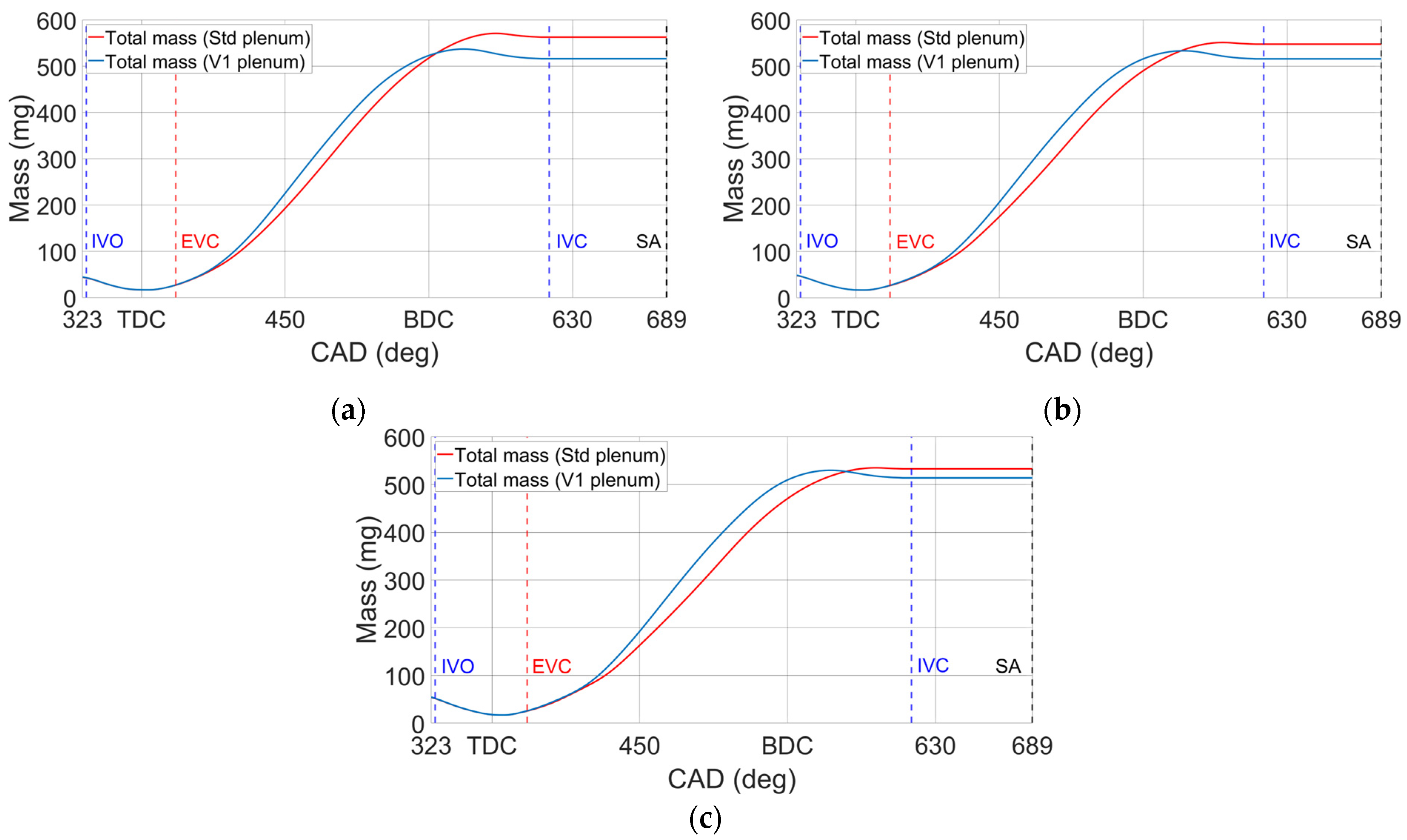 Energies 17 05309 g022