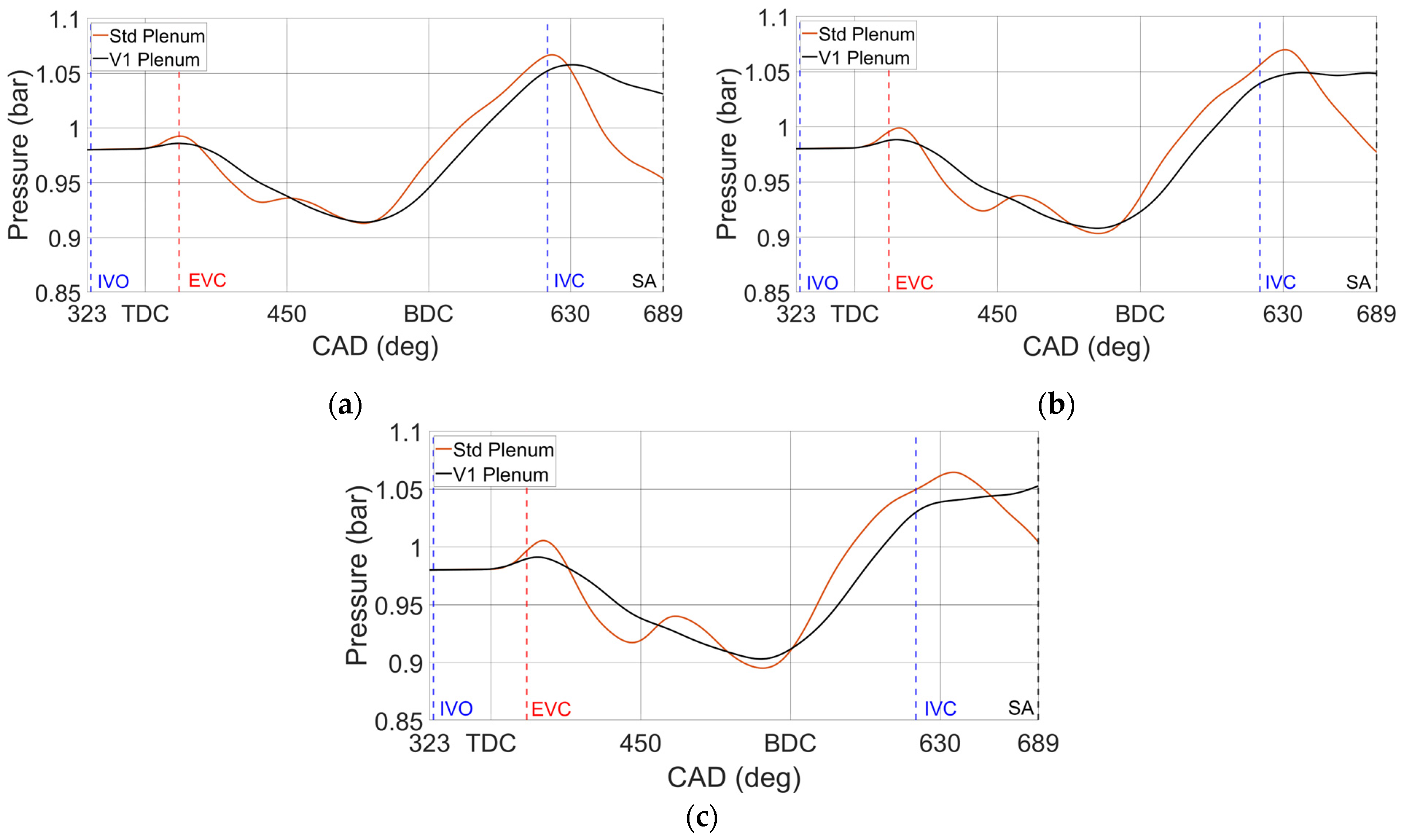 Energies 17 05309 g023