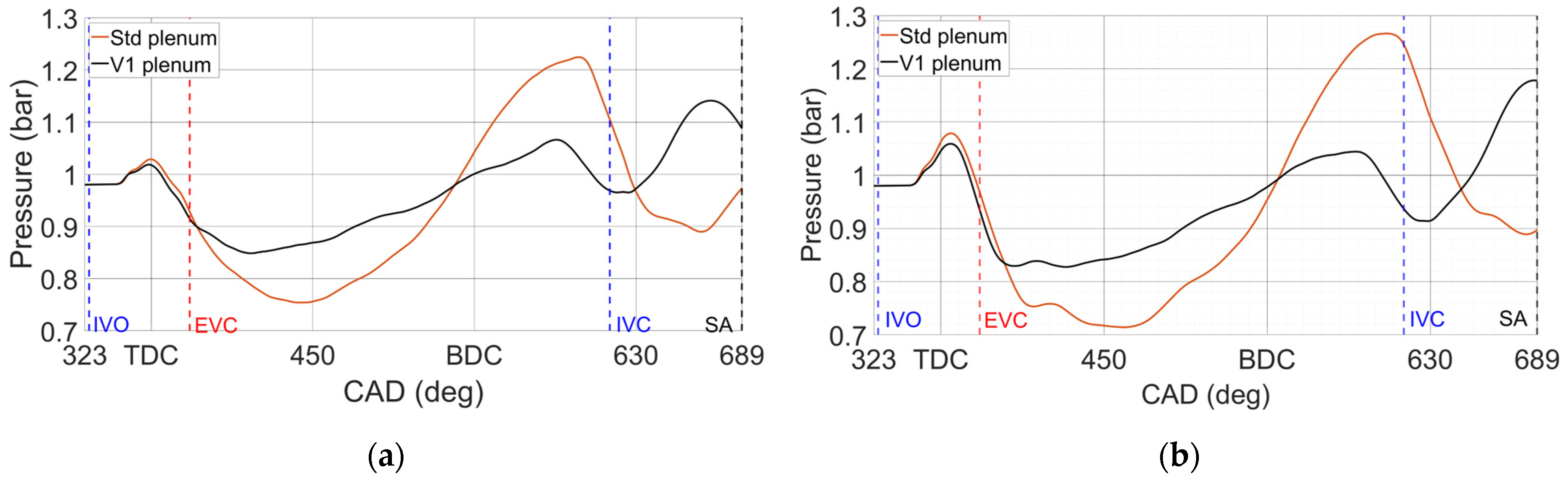Energies 17 05309 g024