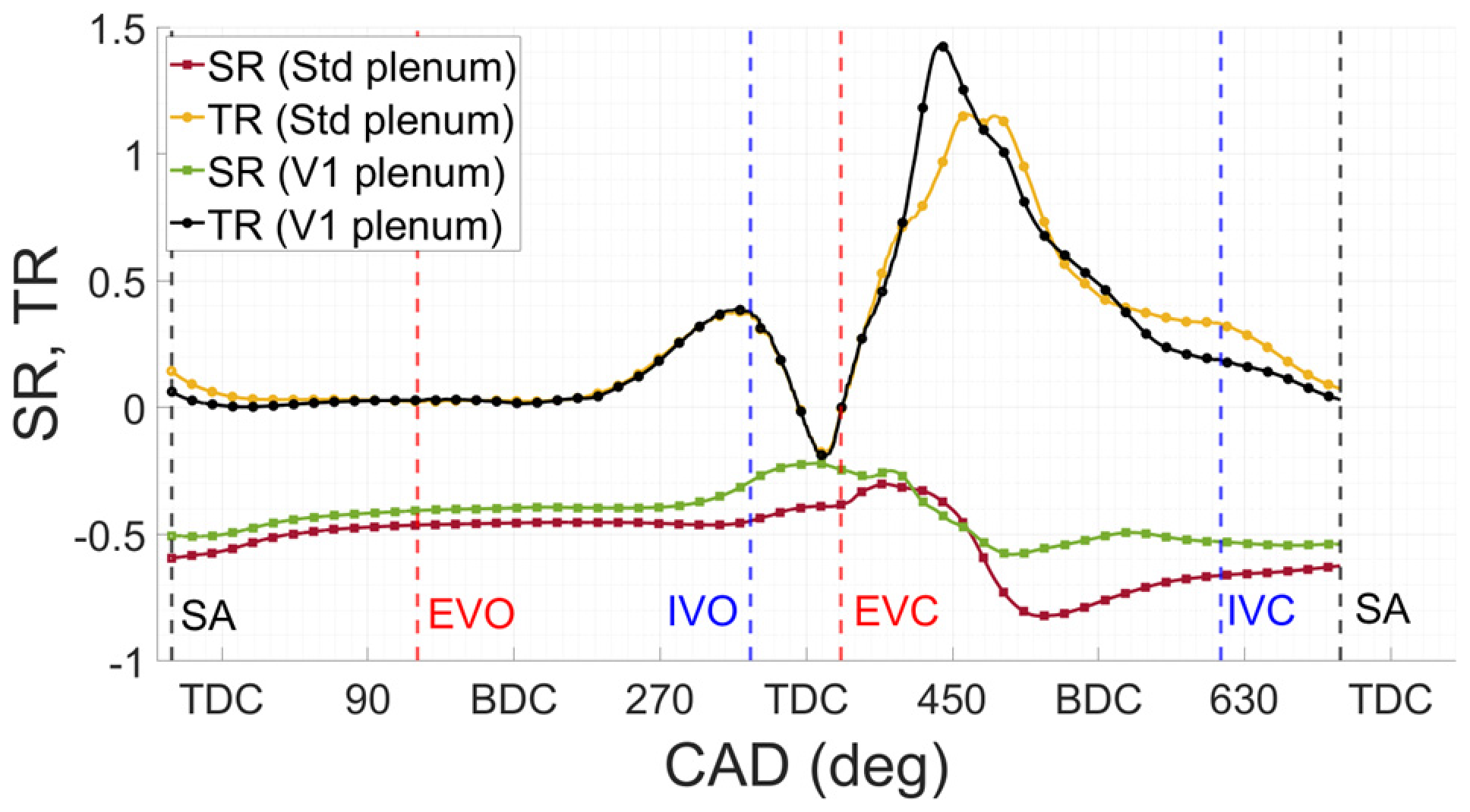 Energies 17 05309 g026
