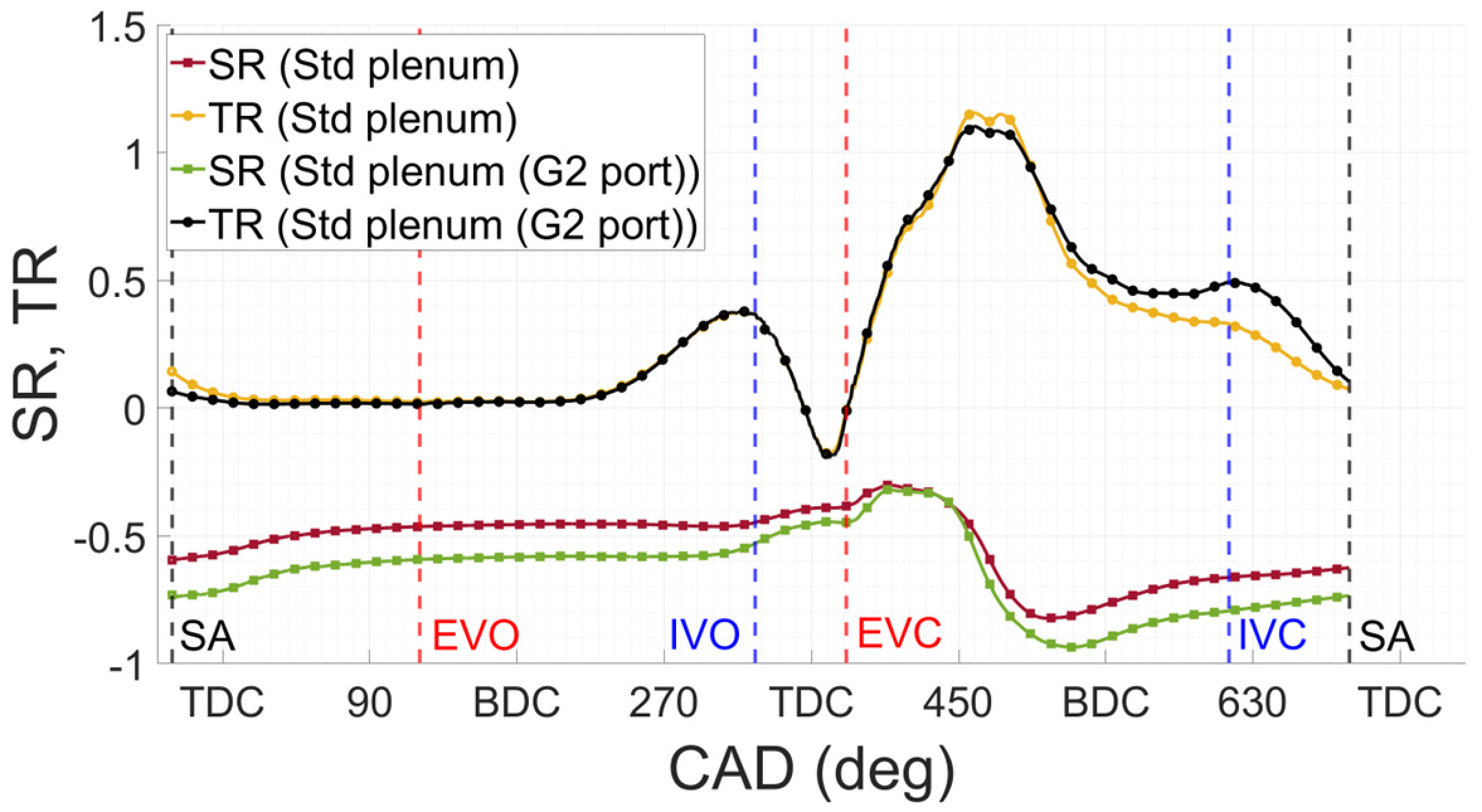 Energies 17 05309 g029