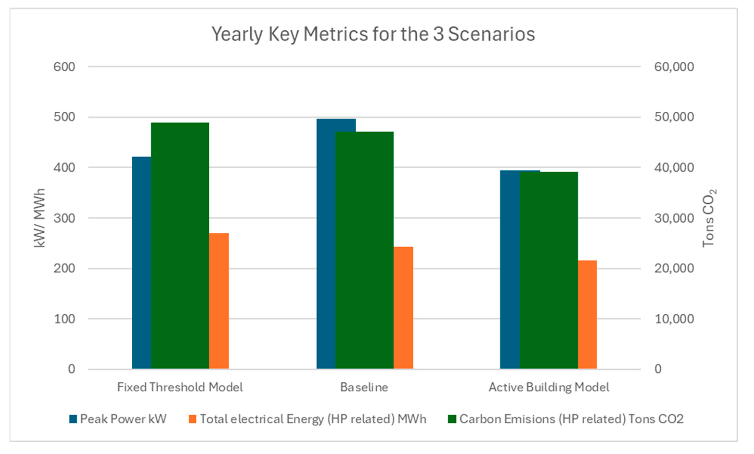 Energies 17 05310 g011