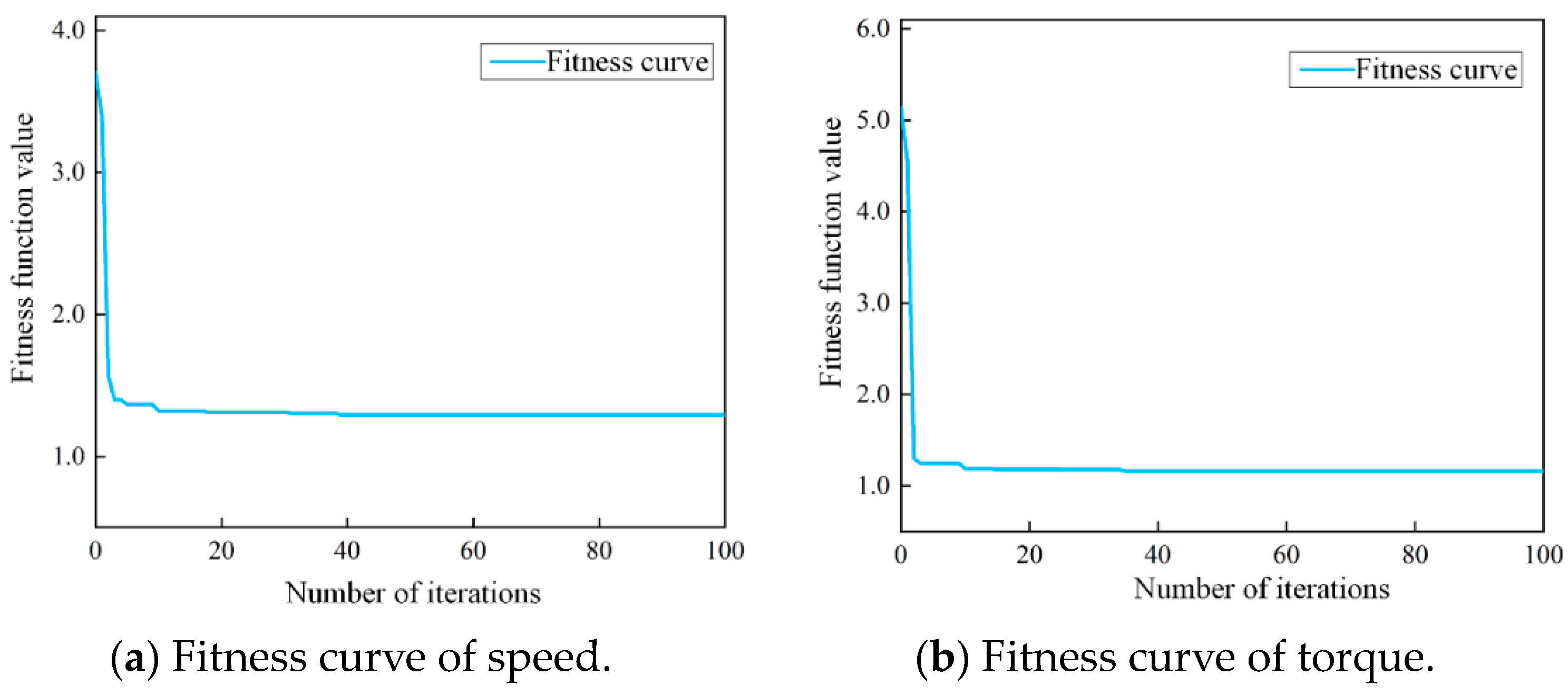 Energies 17 05311 g011