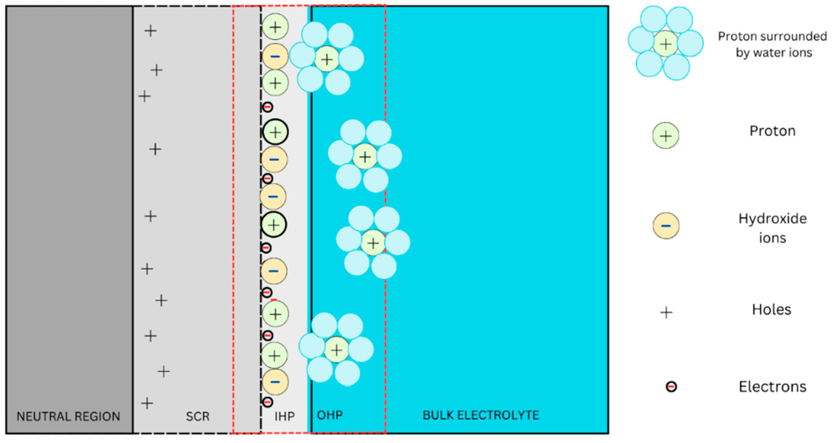 Energies 17 05313 g002