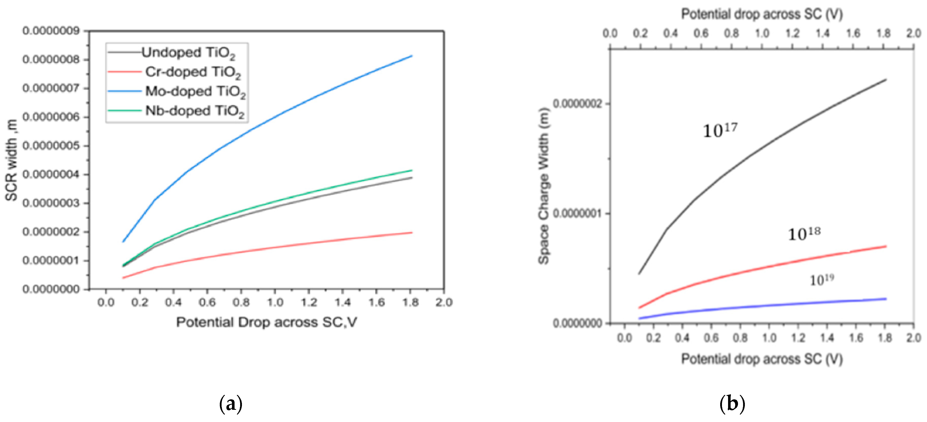 Energies 17 05313 g003a