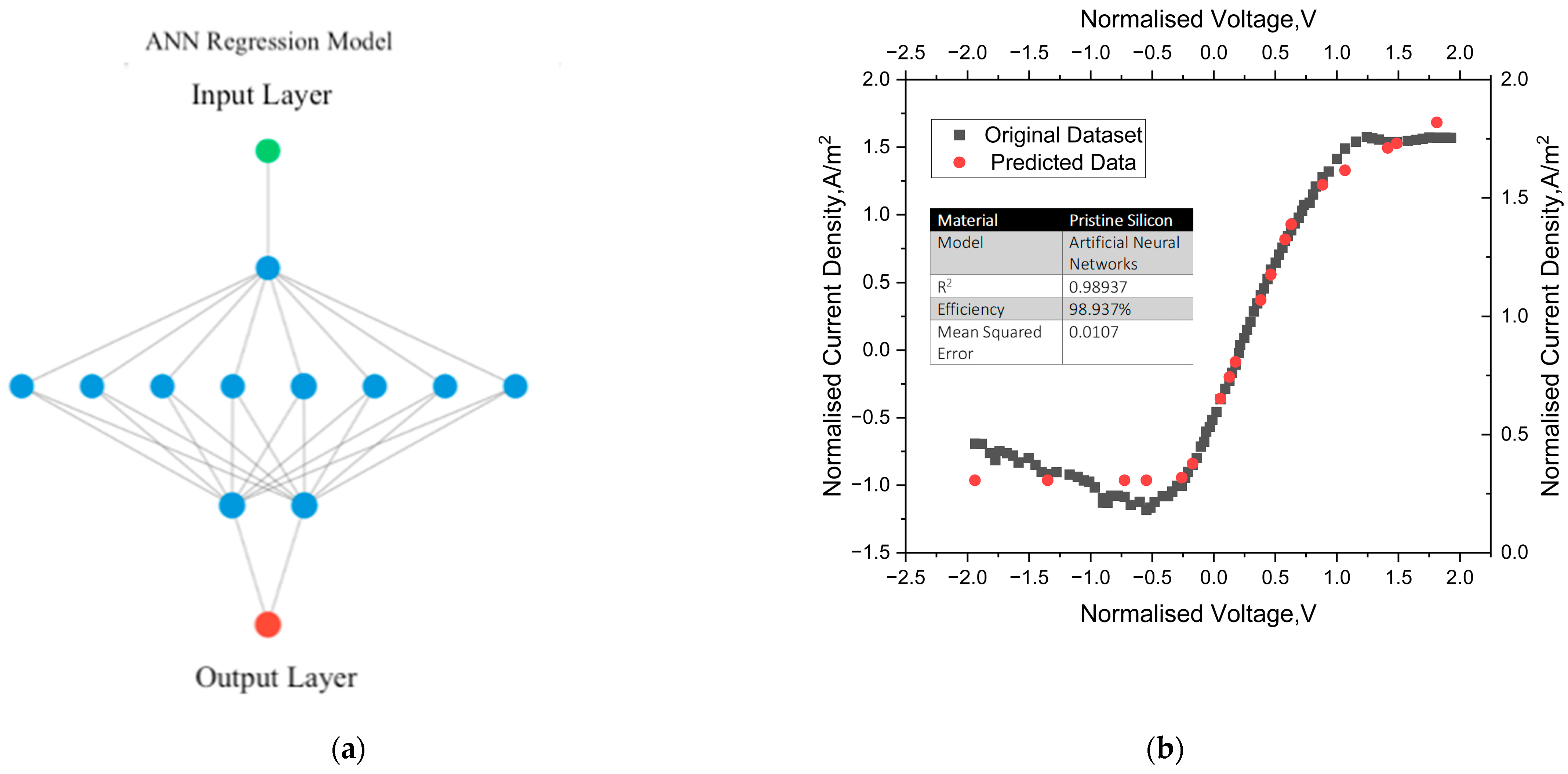Energies 17 05313 g005