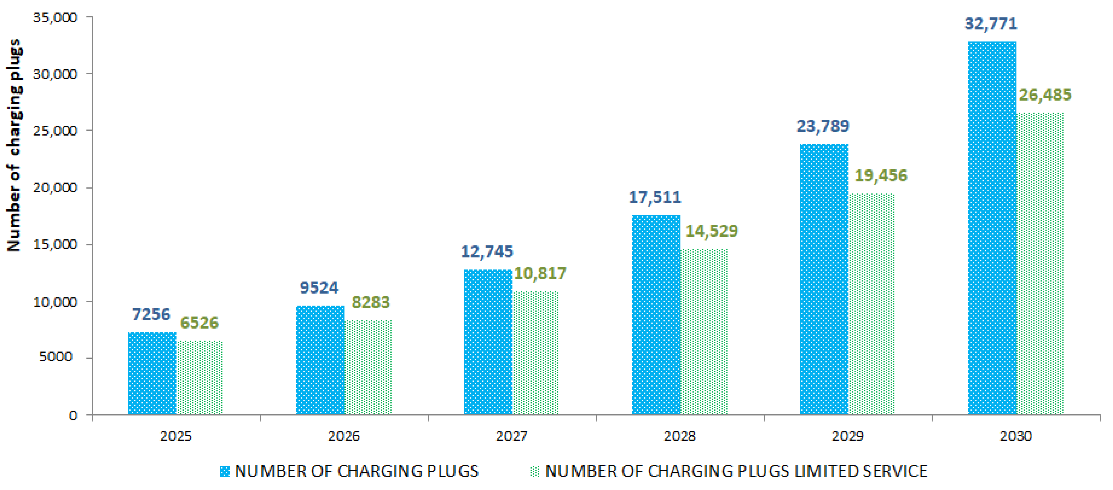 Energies 17 05314 g017