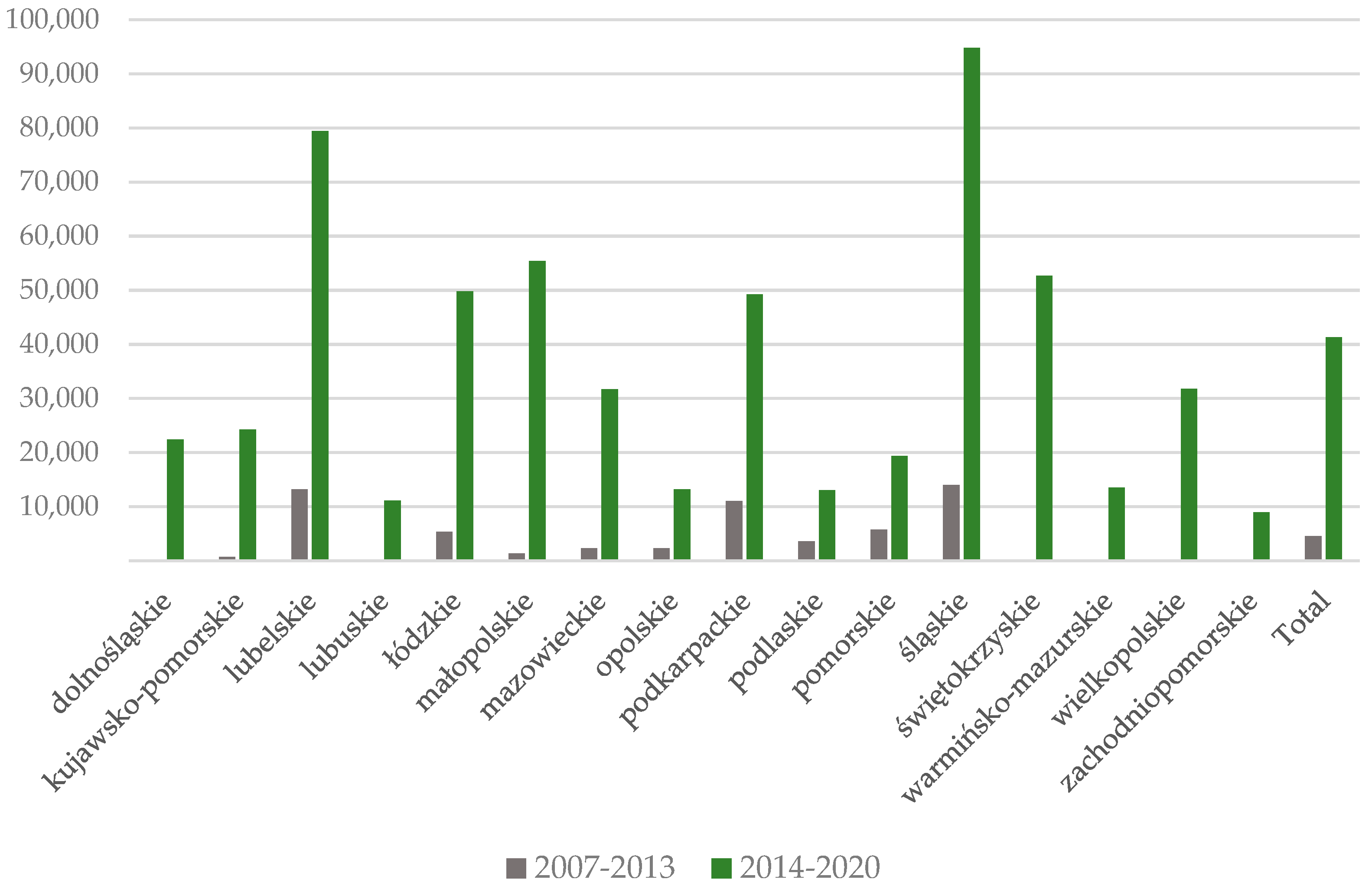 Energies 17 05316 g005