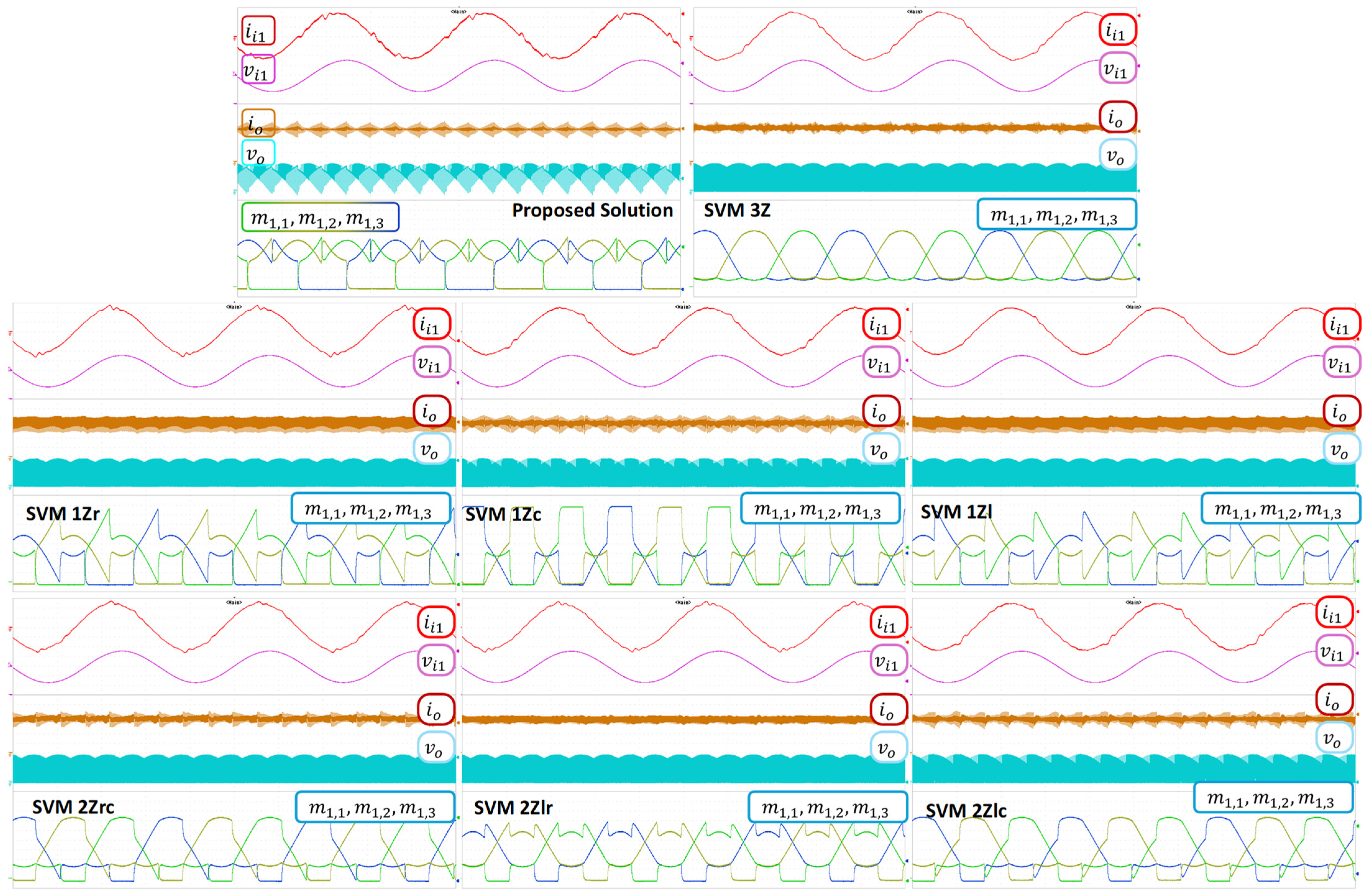 Energies 17 05320 g008