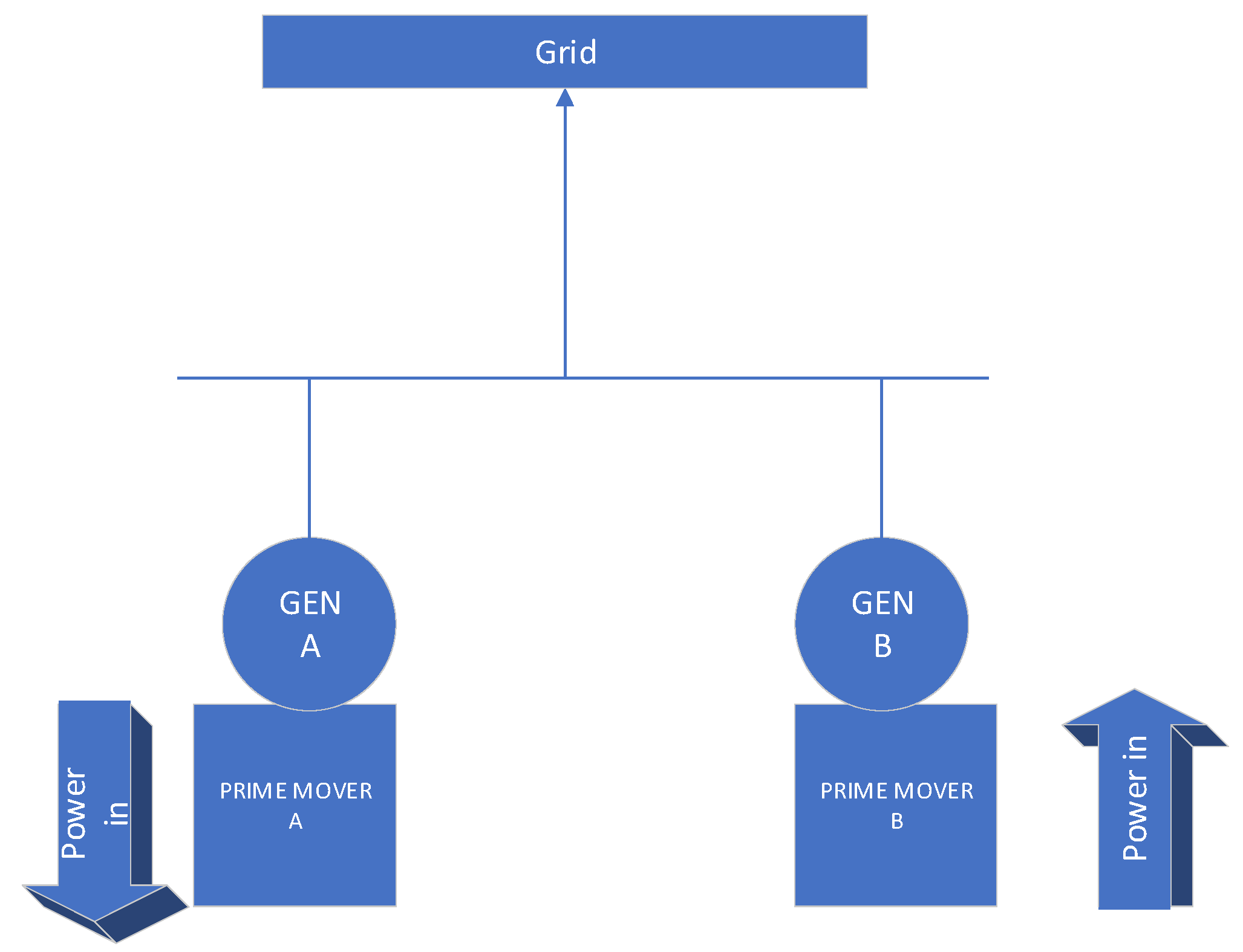 Energies 17 05321 g008 Energies 17 05321 g008