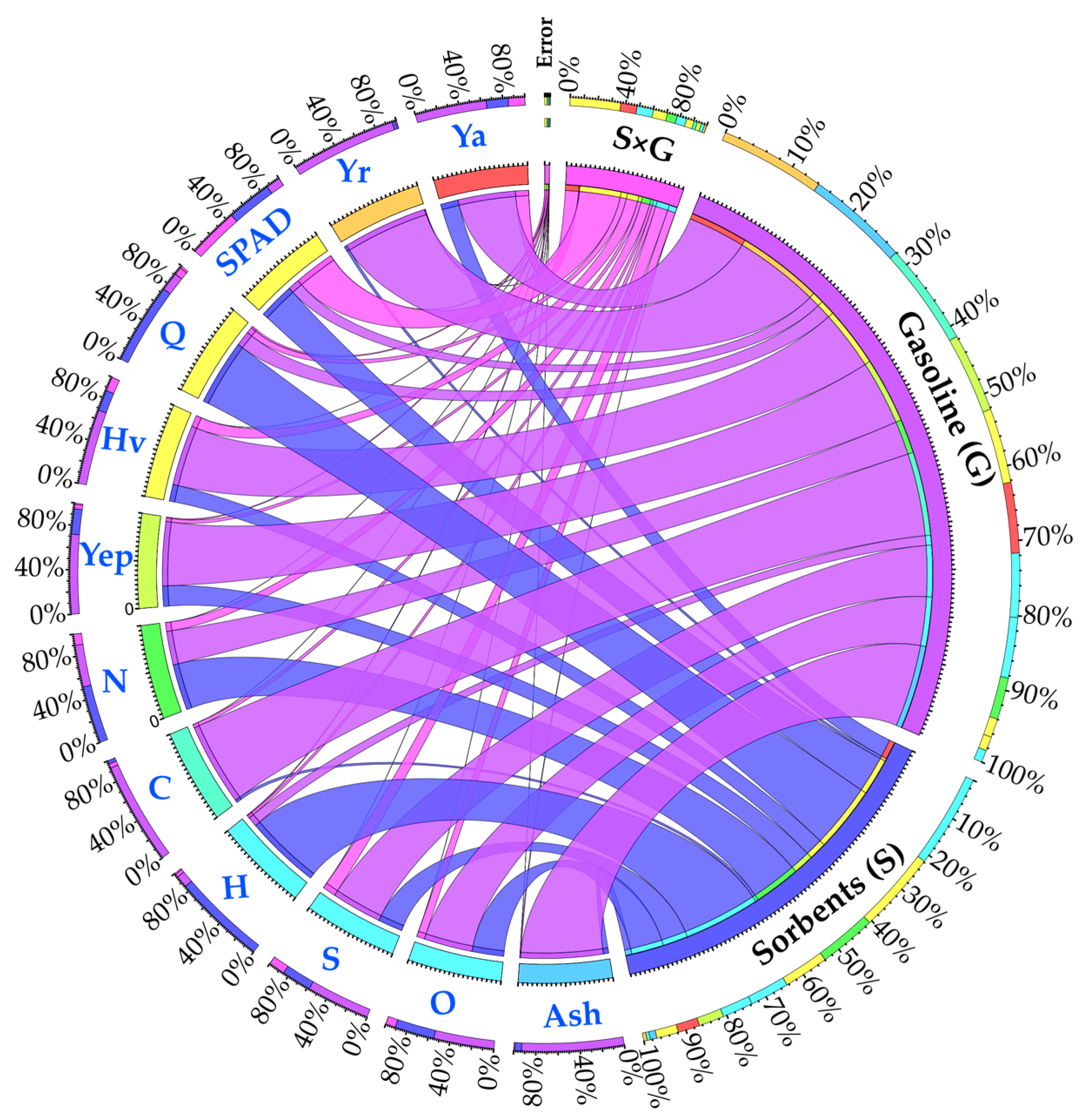 Energies 17 05322 g008
