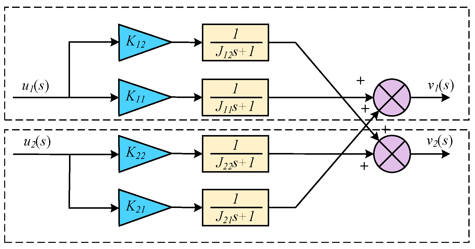 Energies 17 05323 g002