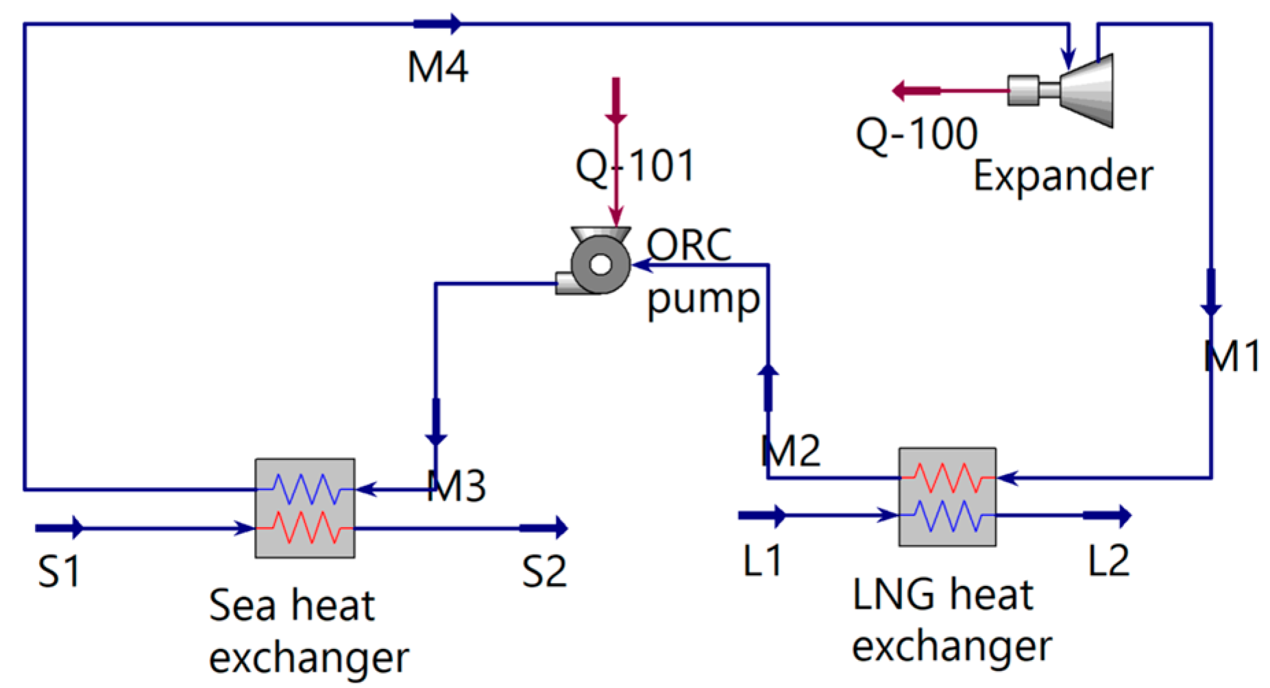 Energies 17 05323 g003