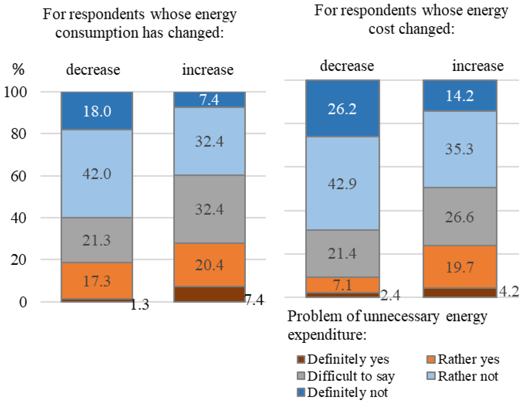 Energies 17 05329 g002