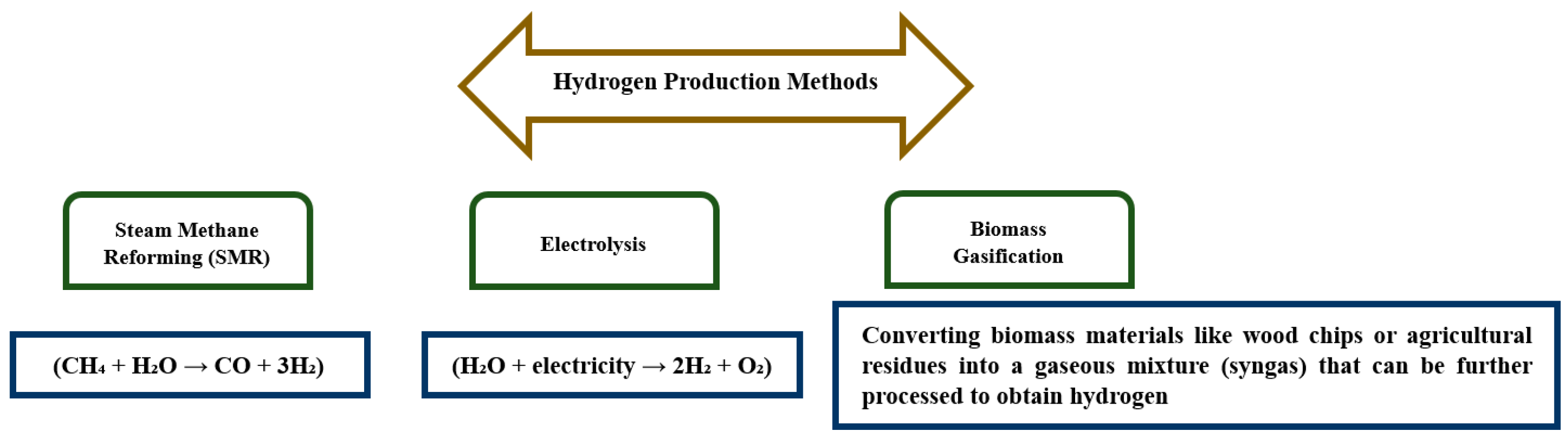 Energies 17 05330 g004