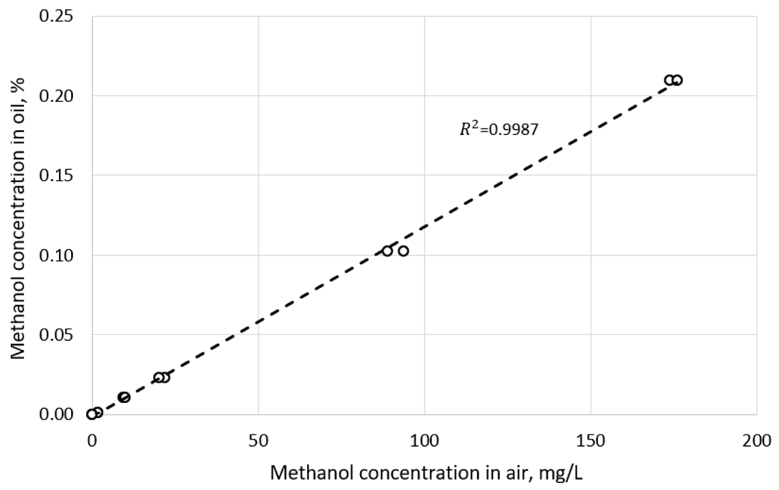 Energies 17 05333 g006