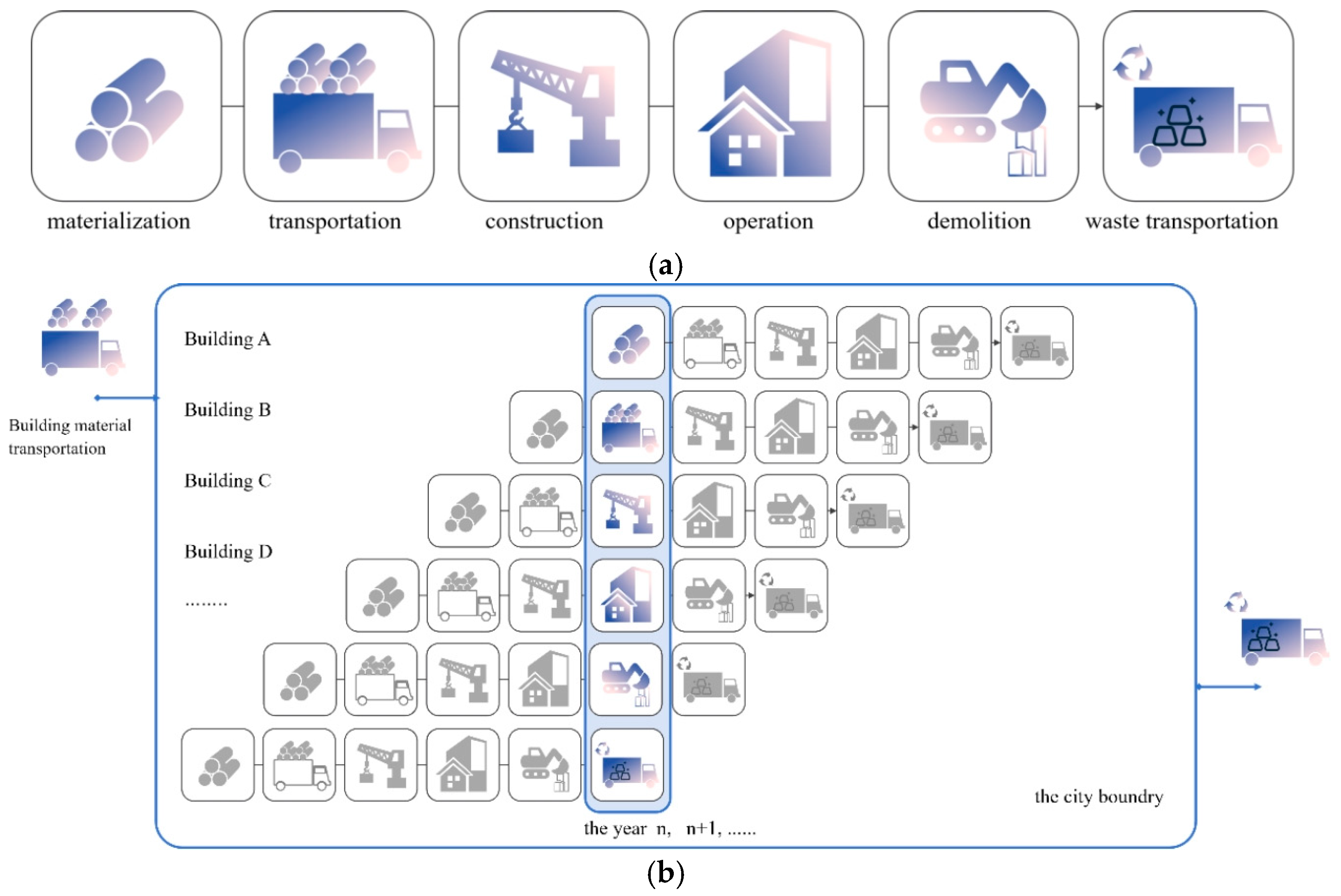 Energies 17 05334 g002