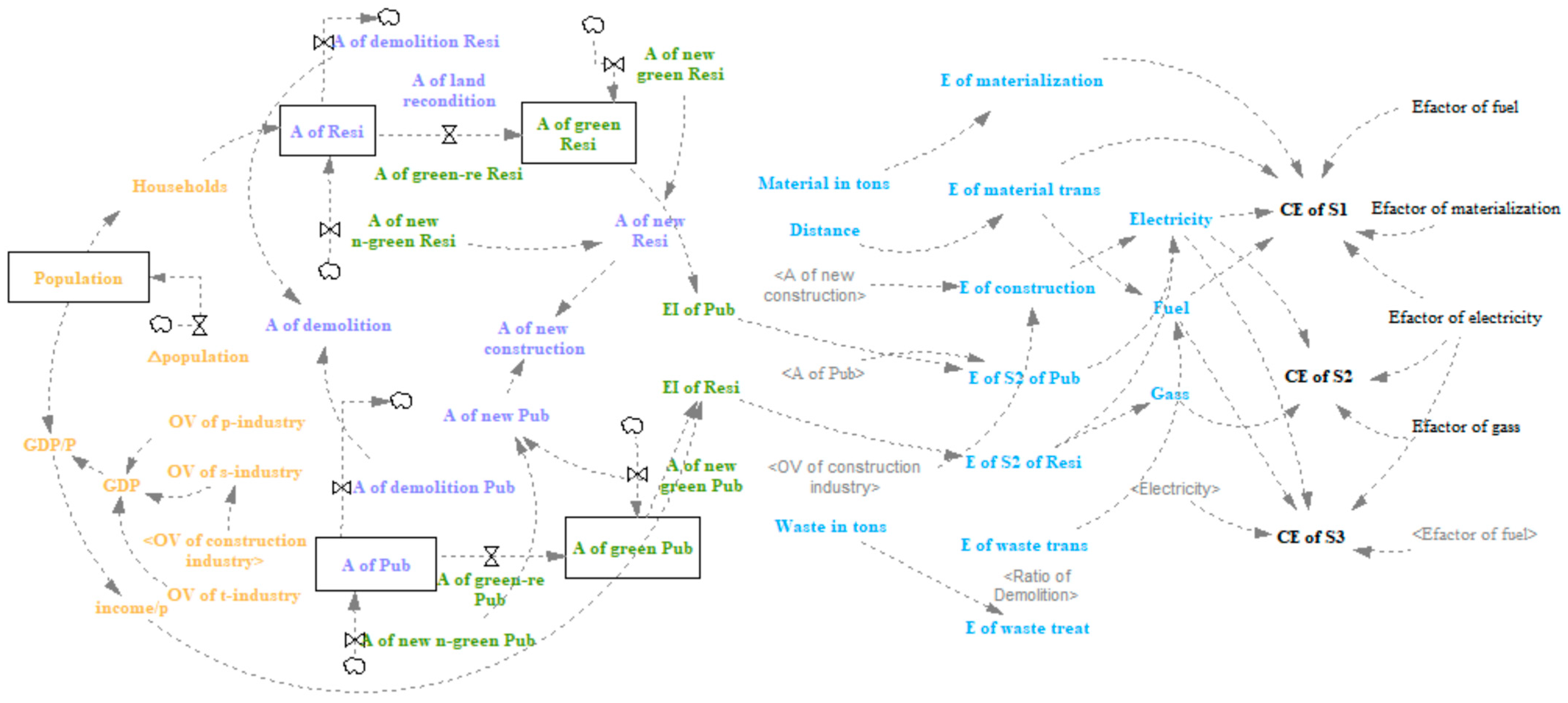 Energies 17 05334 g004