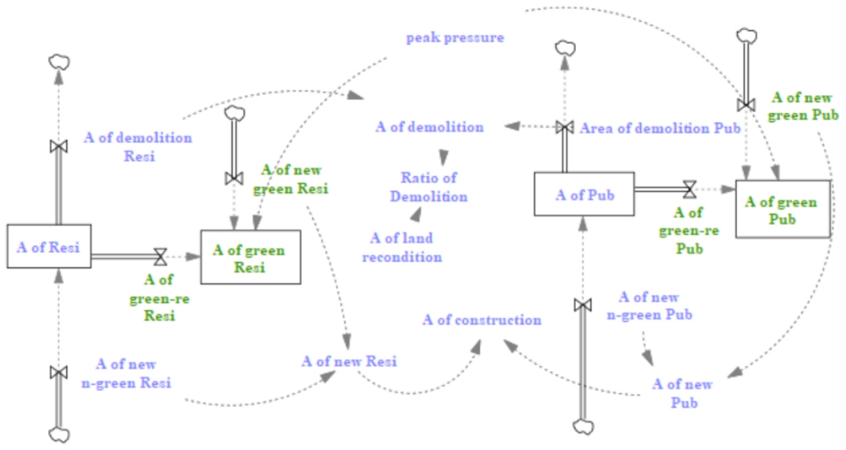 Energies 17 05334 g005