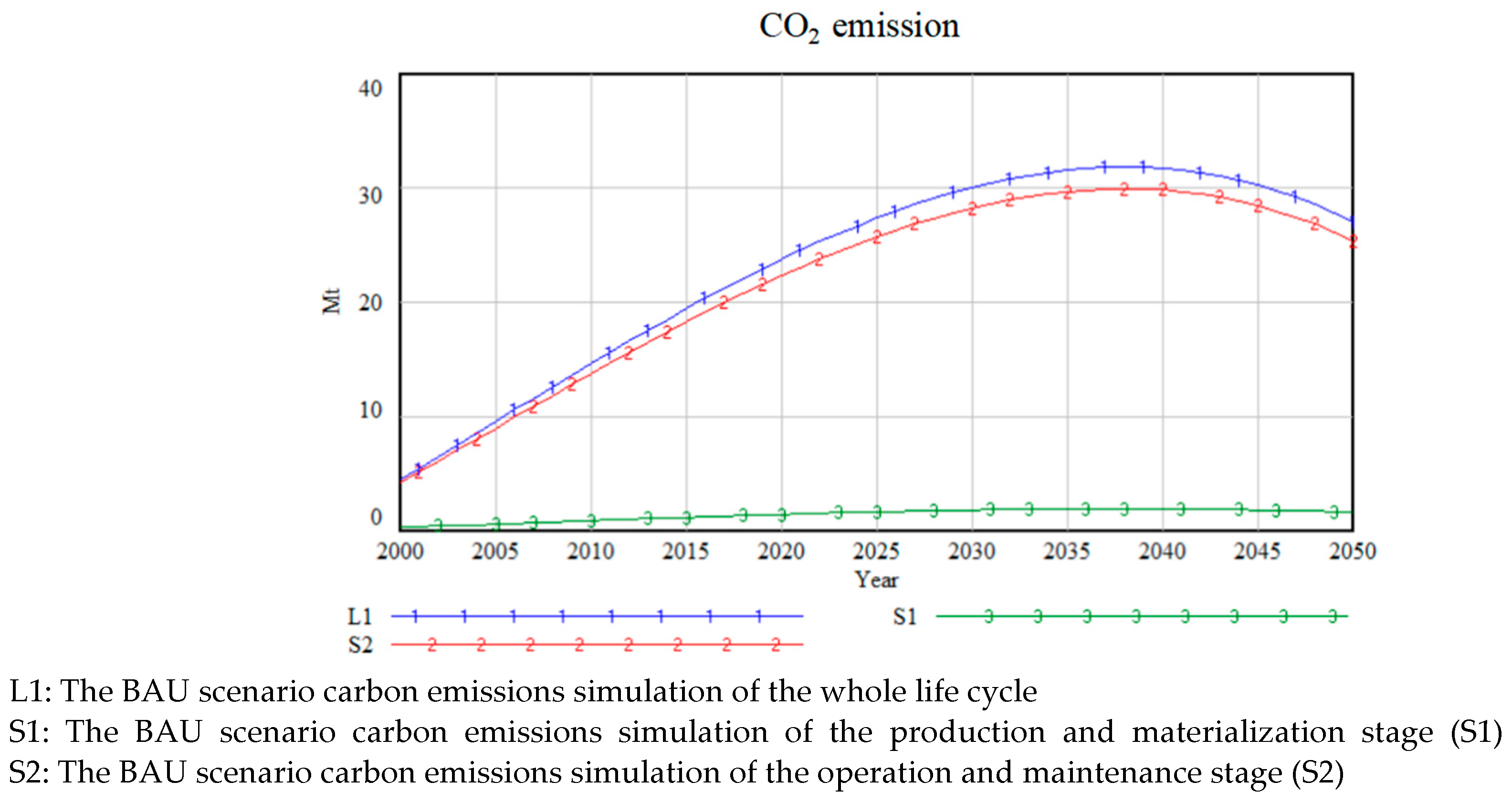 Energies 17 05334 g009