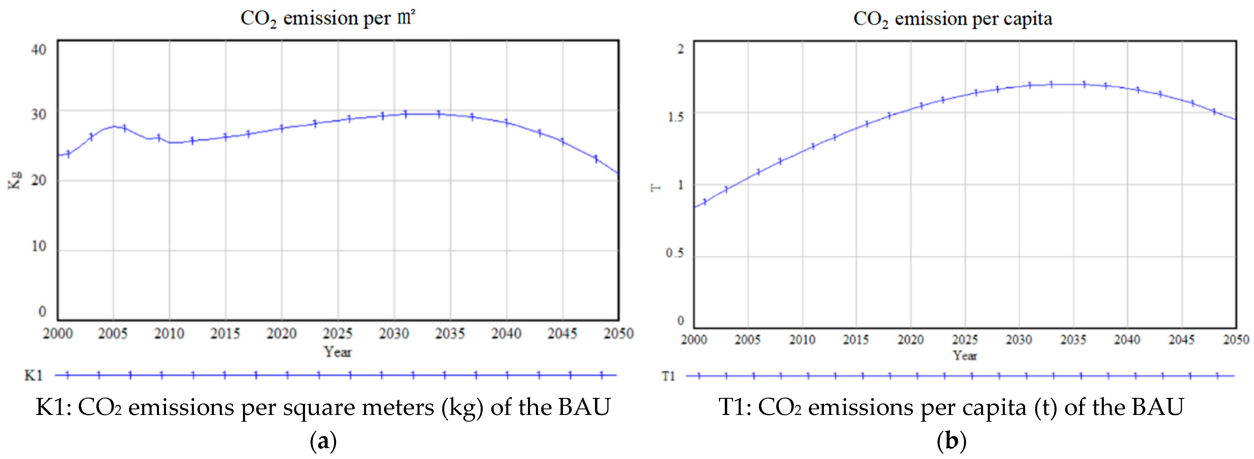 Energies 17 05334 g010
