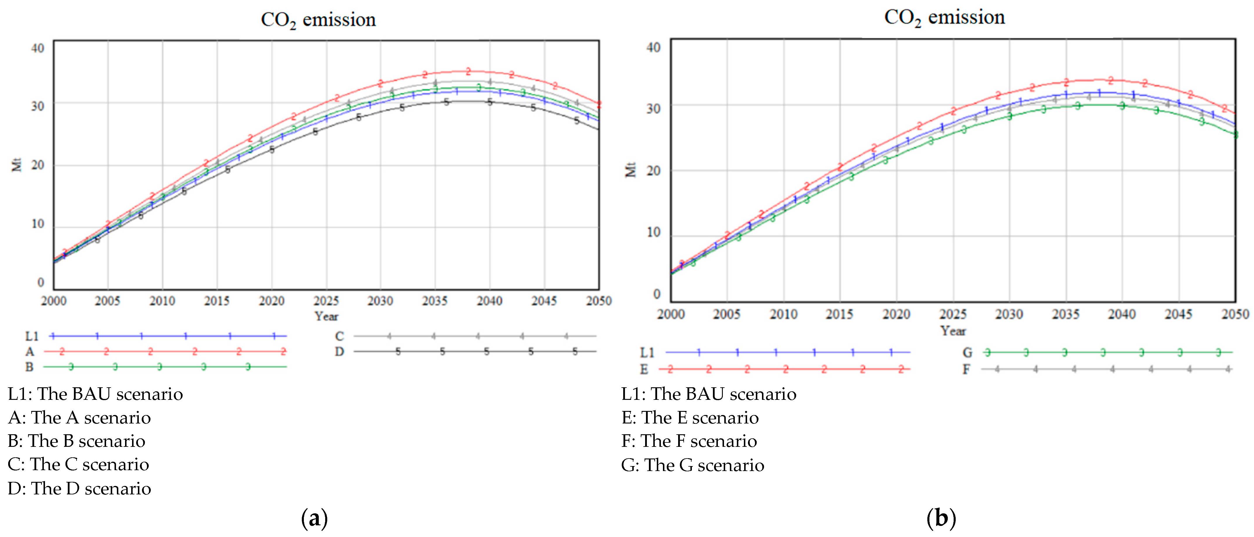 Energies 17 05334 g012