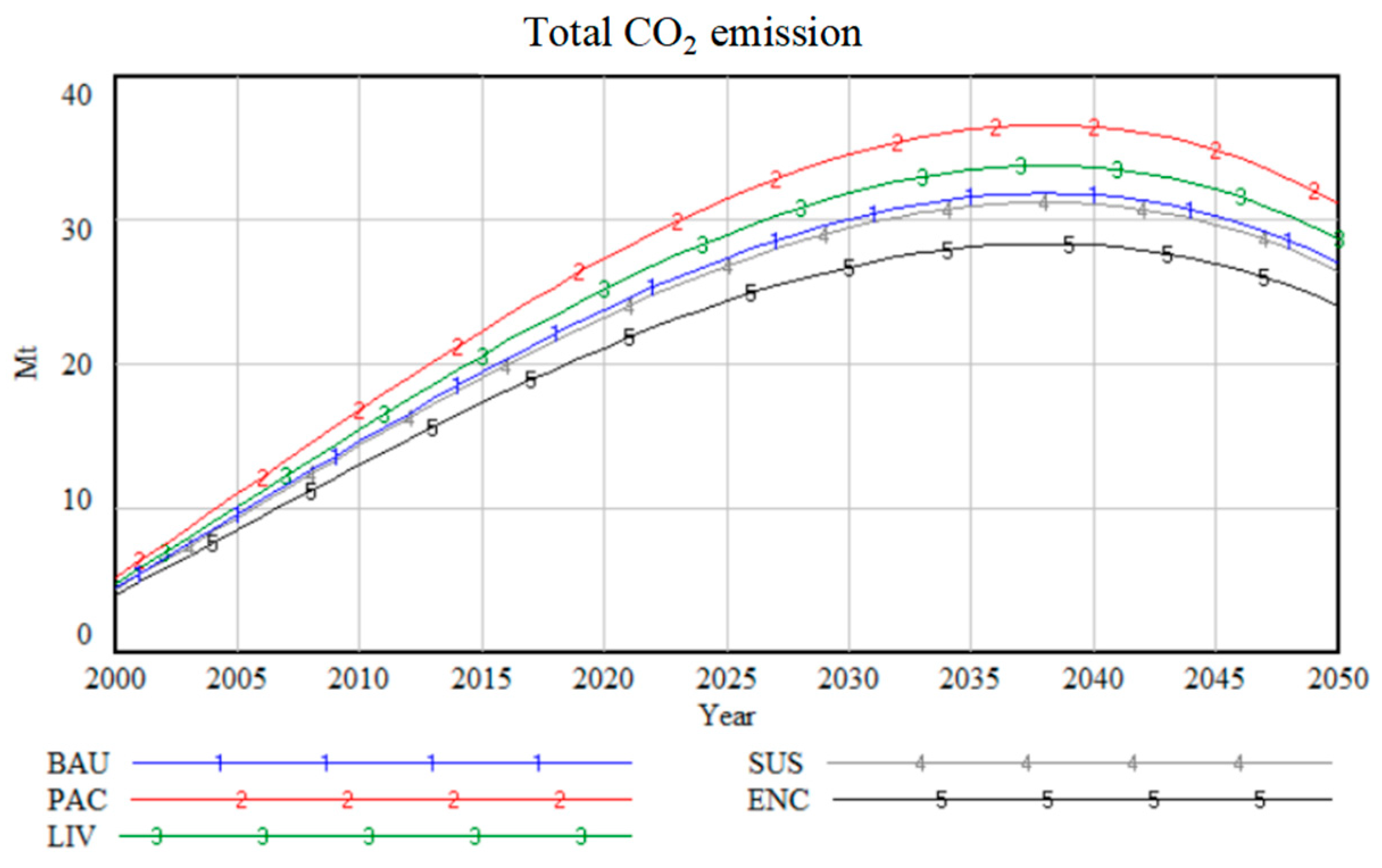 Energies 17 05334 g013