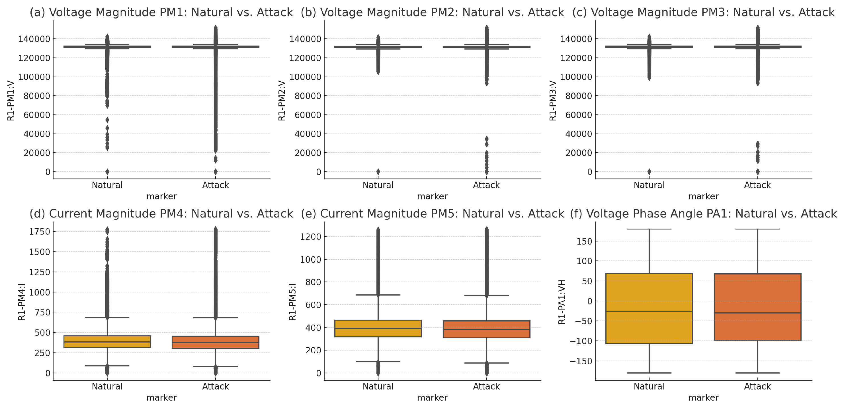Energies 17 05337 g003