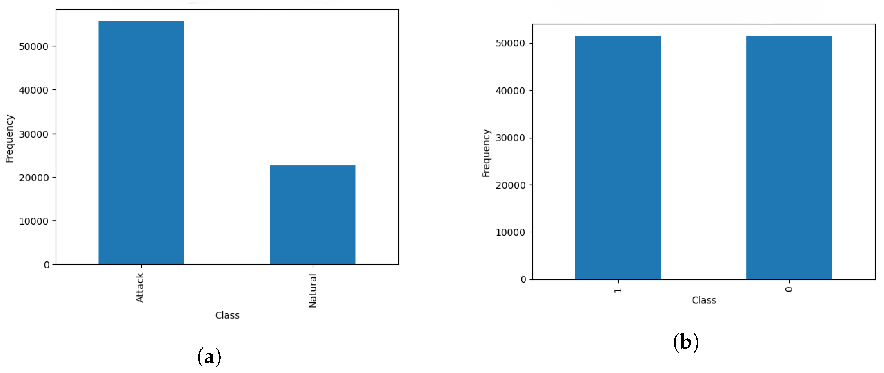 Energies 17 05337 g005