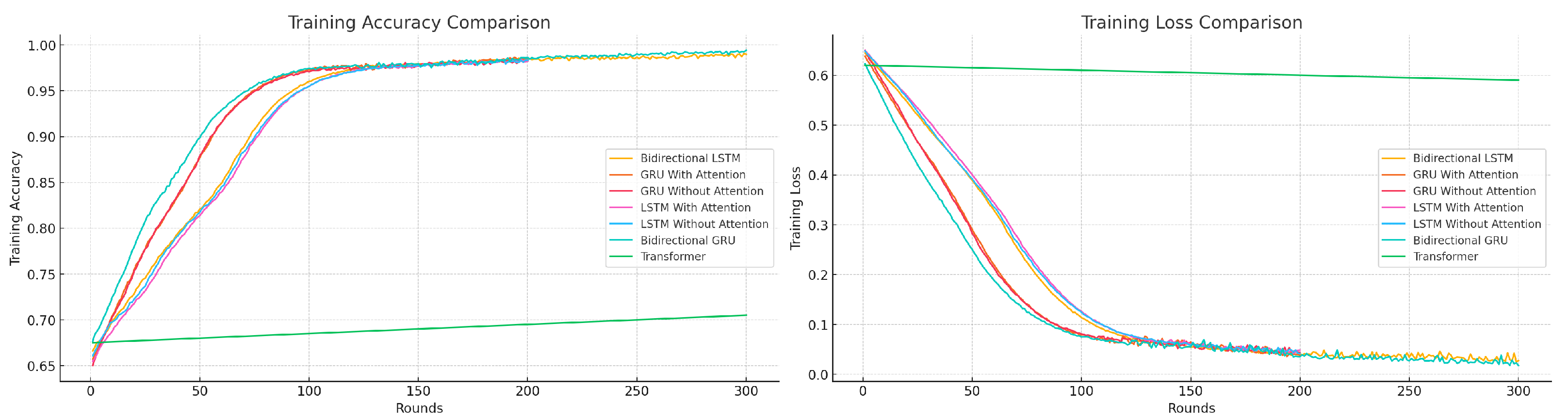 Energies 17 05337 g008