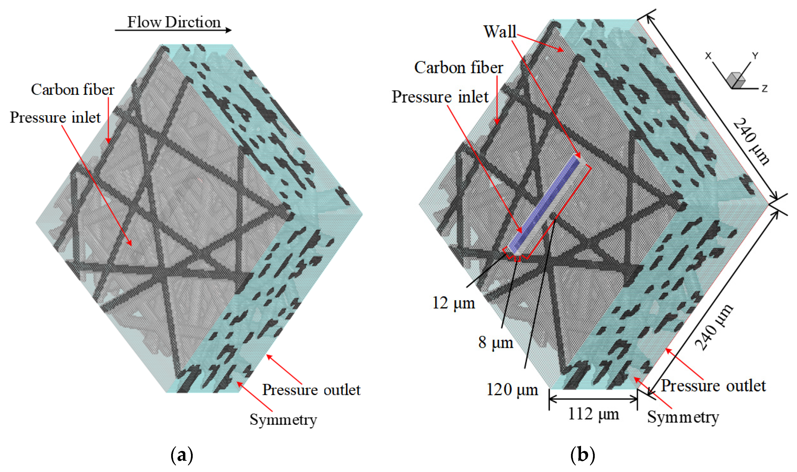 Energies 17 05339 g004