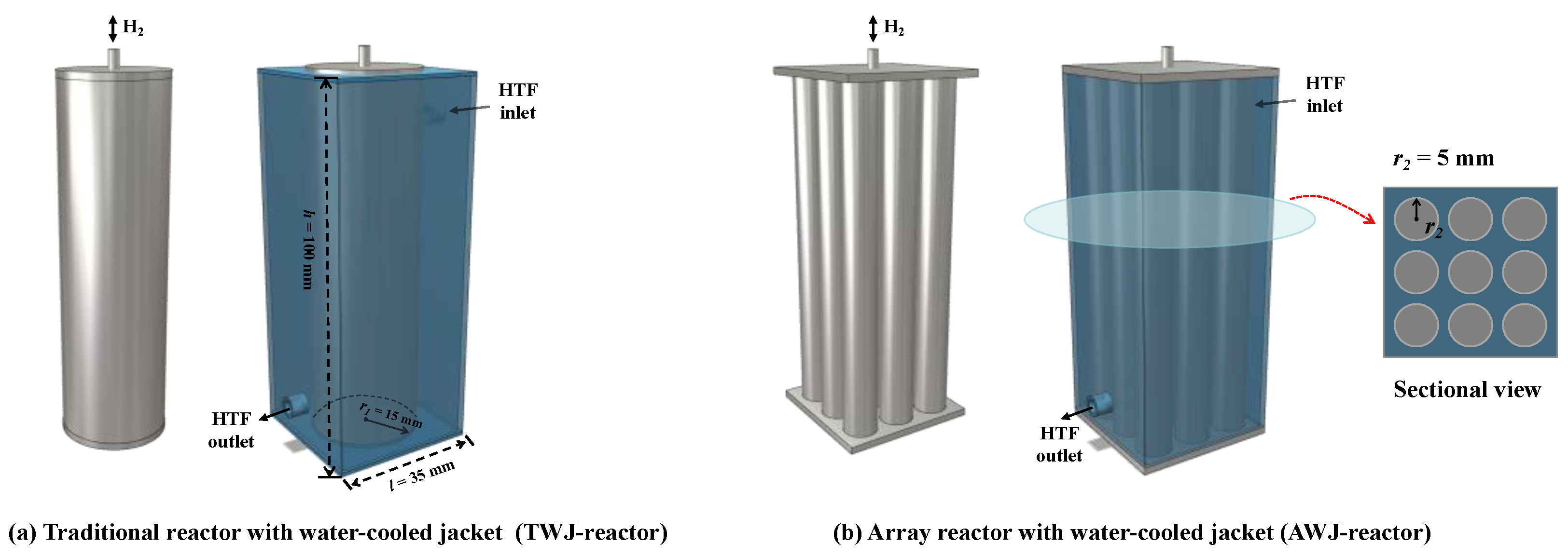 Energies 17 05340 g001