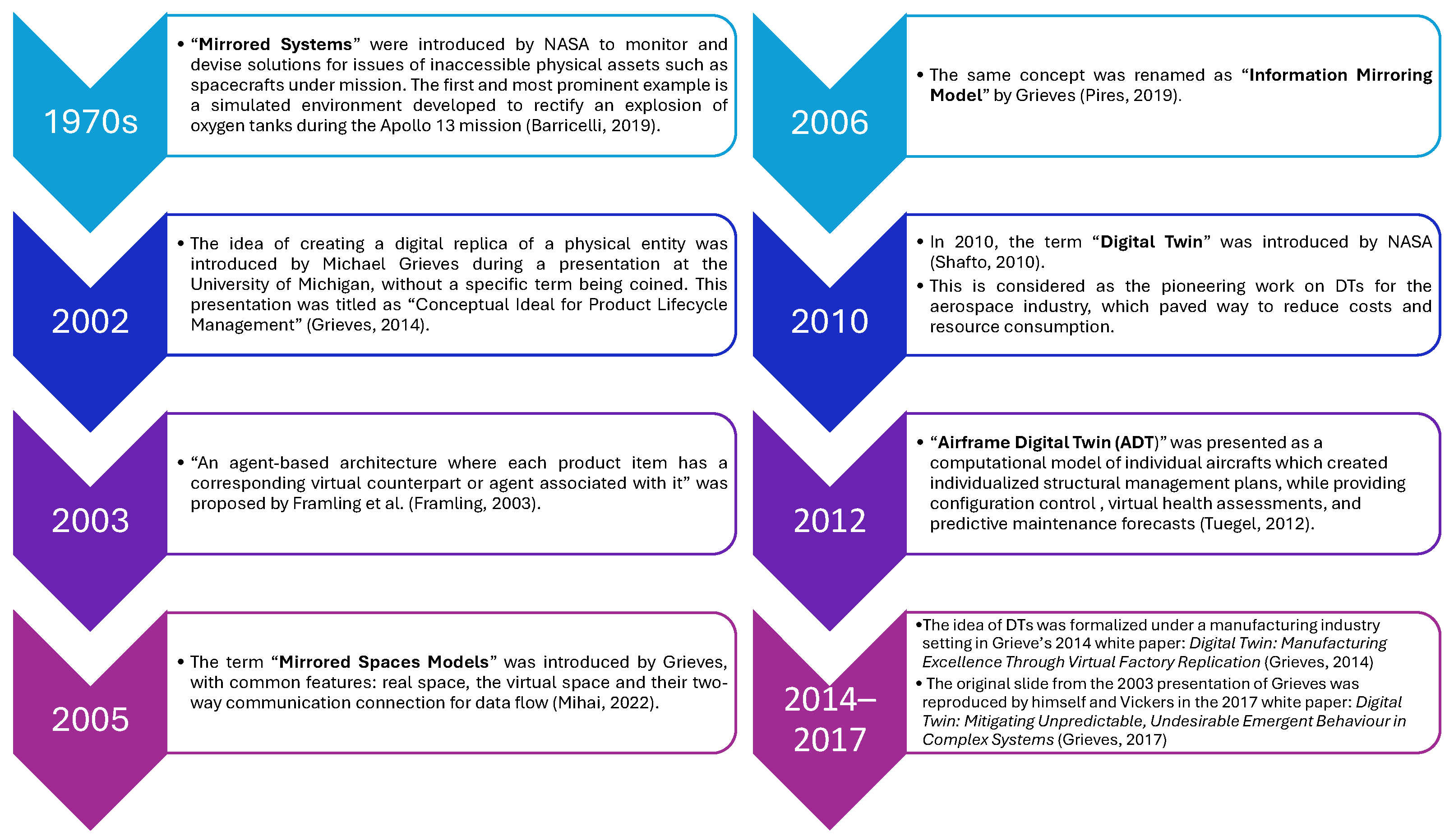 Energies 17 05342 g002