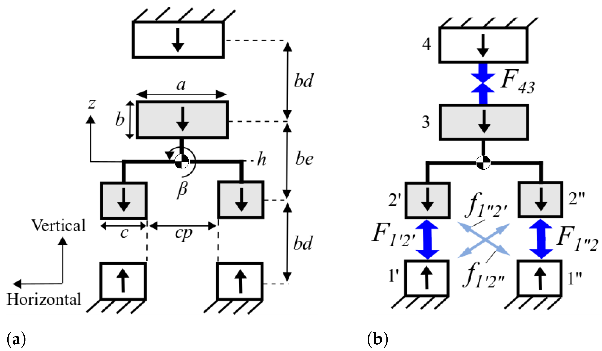 Energies 17 05343 g002 Energies 17 05343 g002
