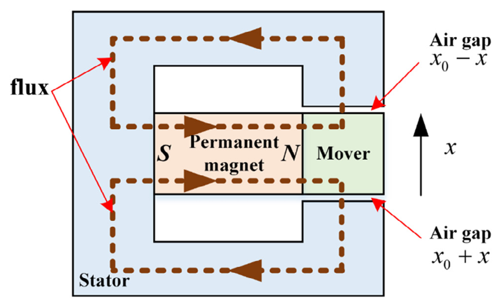 Energies 17 05343 g003 Energies 17 05343 g003