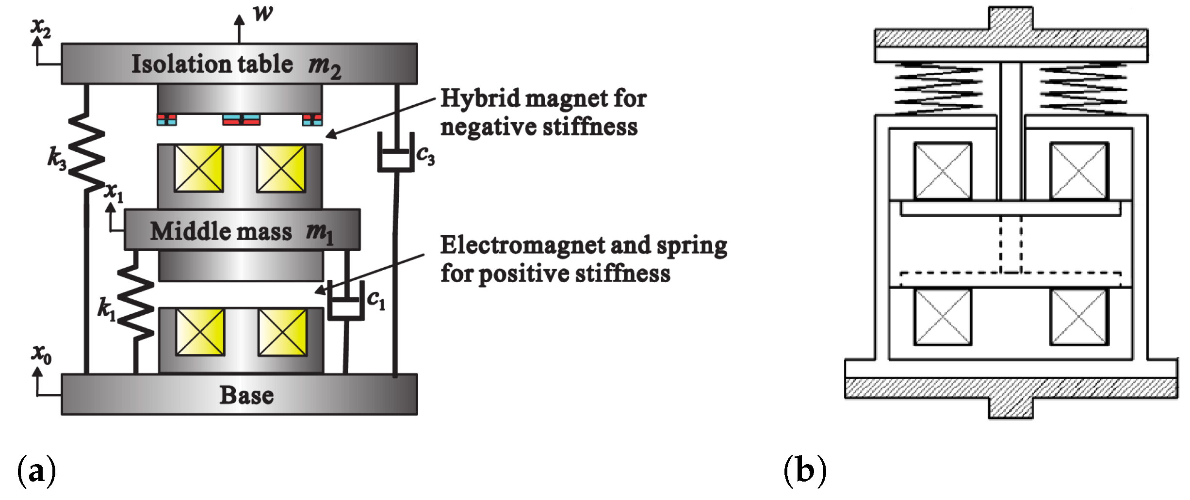 Energies 17 05343 g010 Energies 17 05343 g010