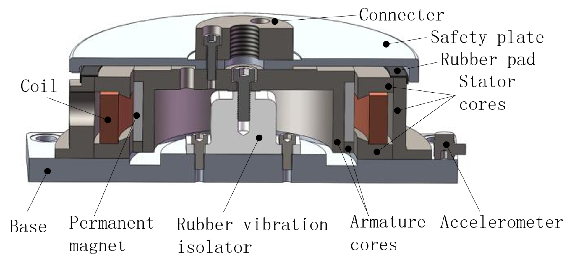 Energies 17 05343 g011 Energies 17 05343 g011