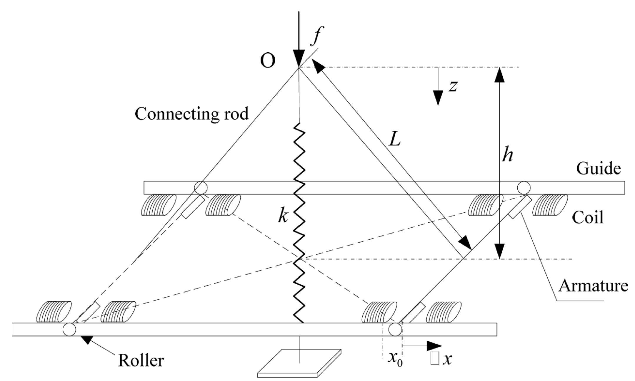 Energies 17 05343 g012 Energies 17 05343 g012