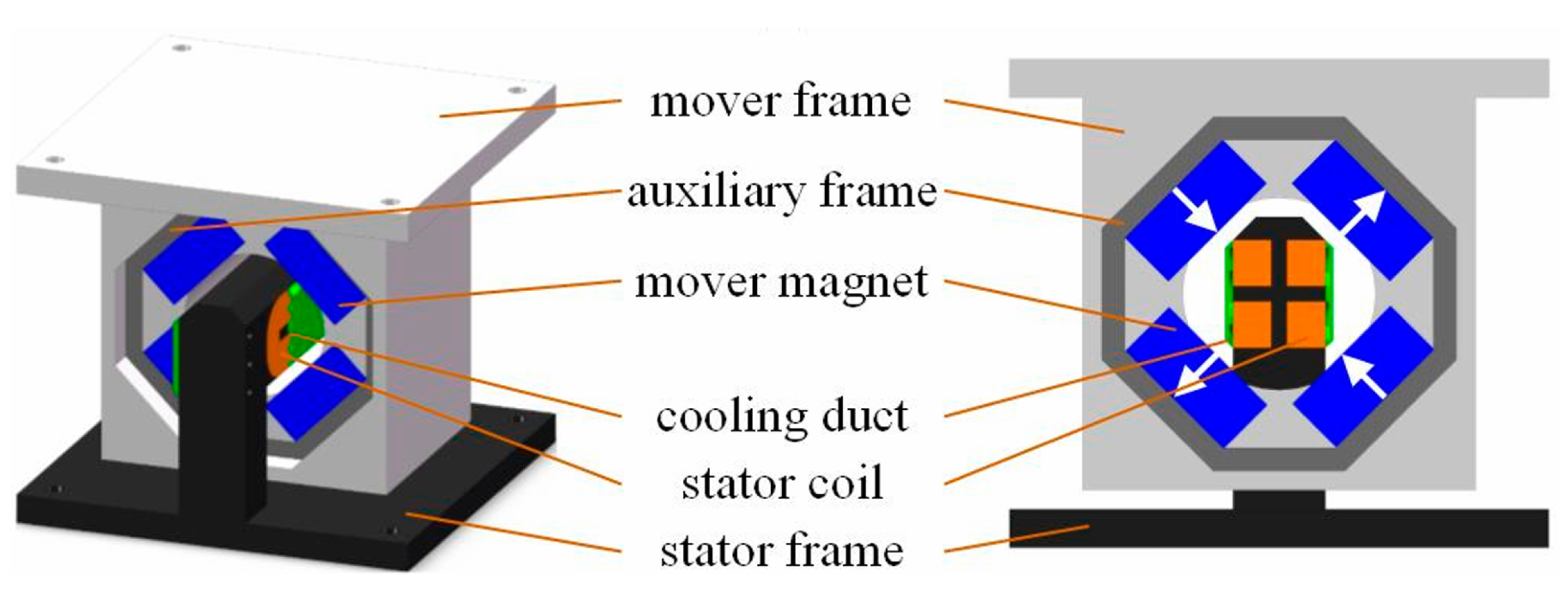 Energies 17 05343 g015 Energies 17 05343 g015