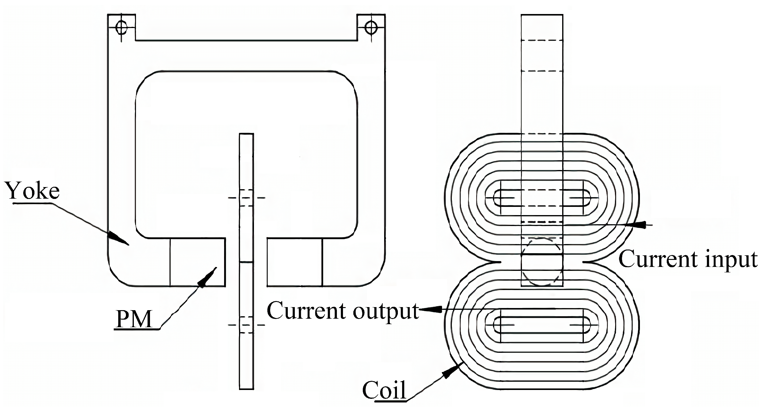 Energies 17 05343 g016 Energies 17 05343 g016