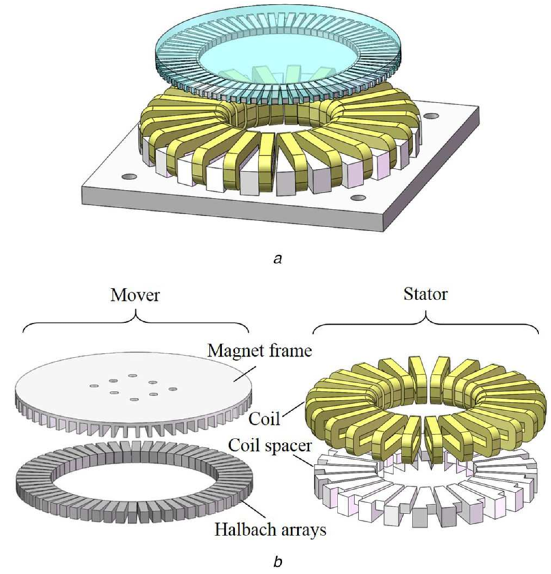 Energies 17 05343 g017 Energies 17 05343 g017