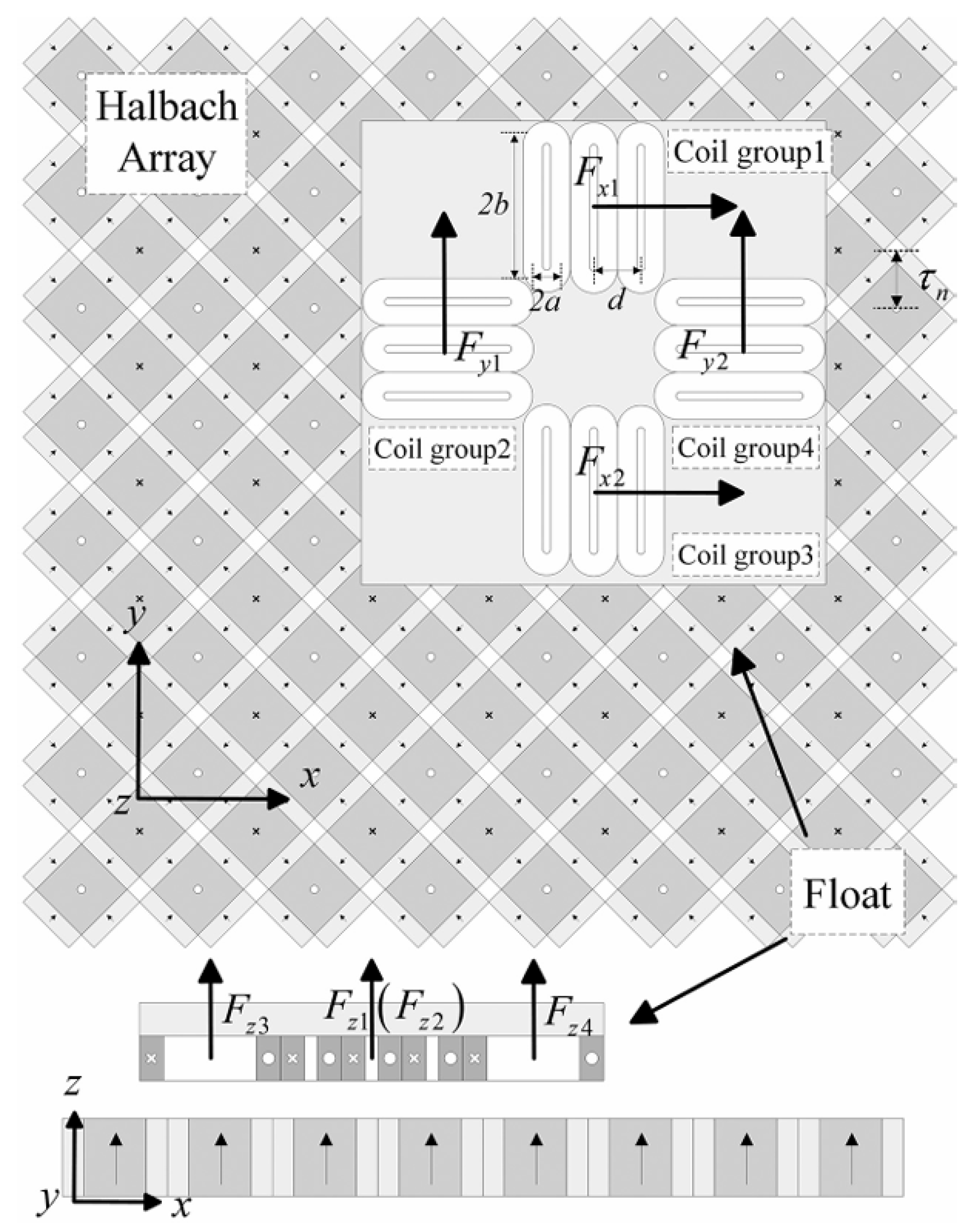 Energies 17 05343 g018 Energies 17 05343 g018