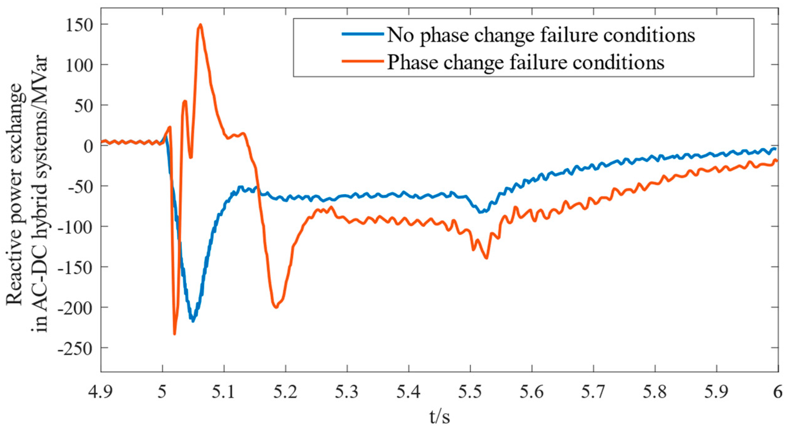 Energies 17 05346 g002