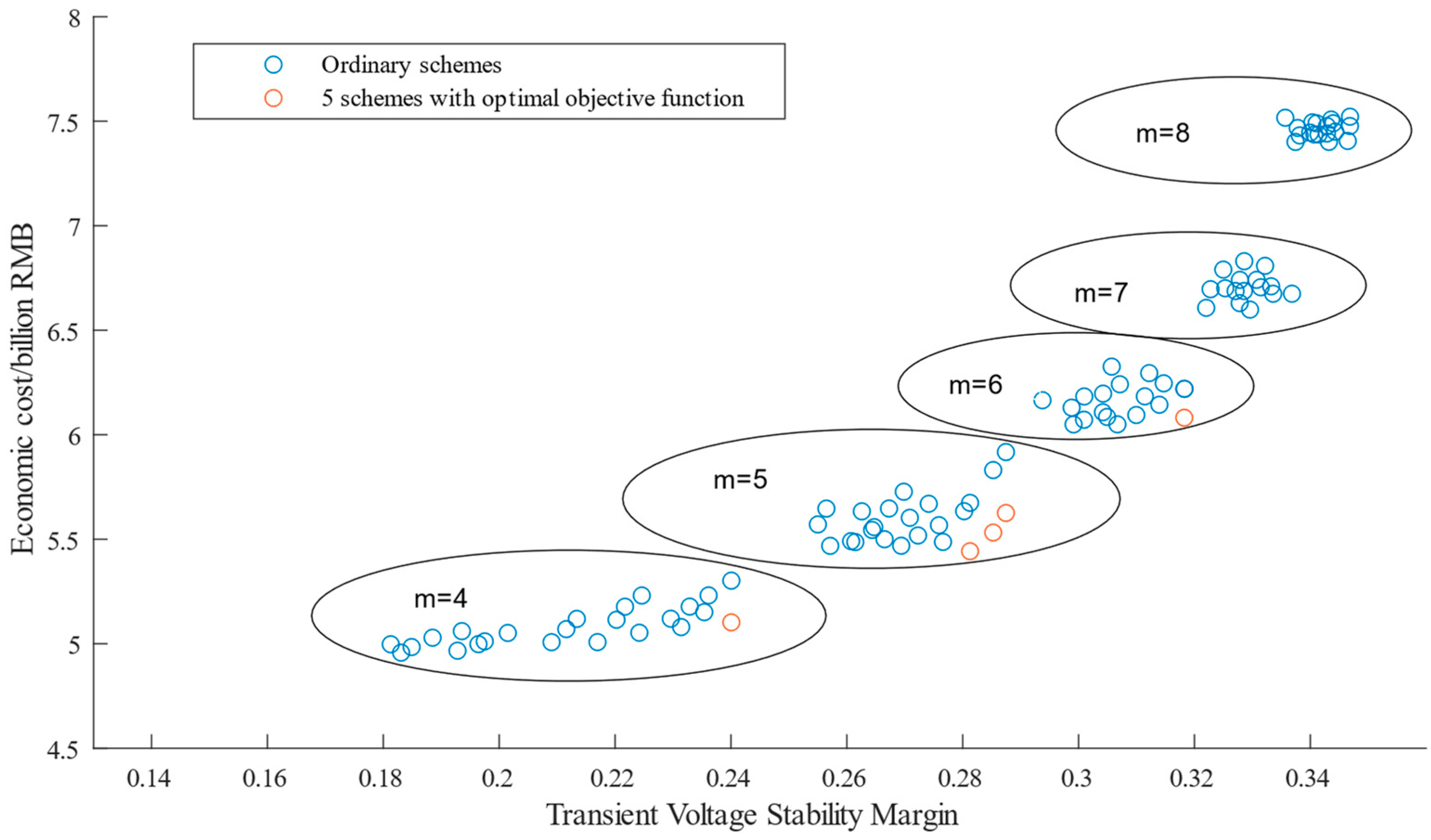 Energies 17 05346 g008